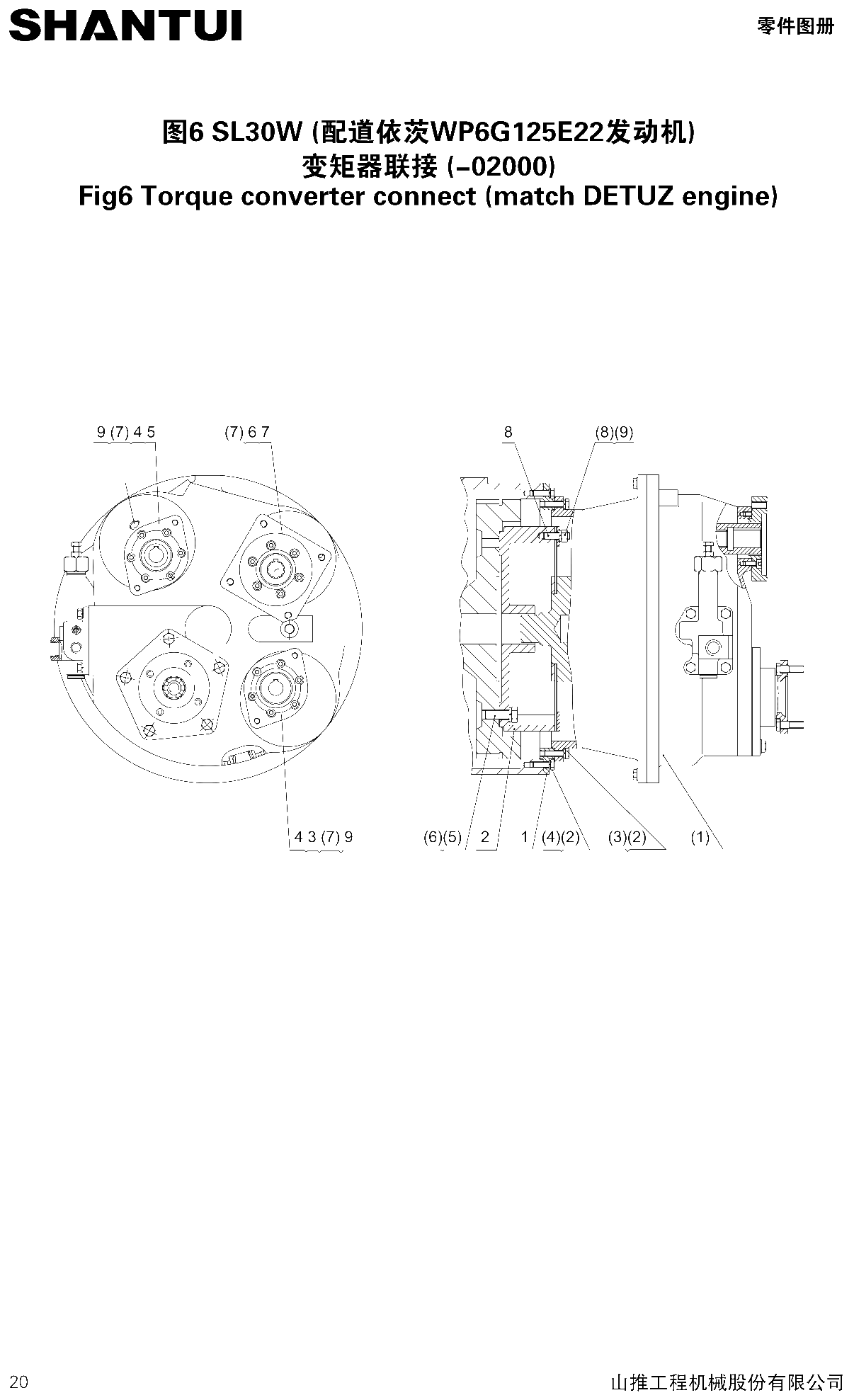 FIG.10 Torque converter connect (match DETUZ engine)