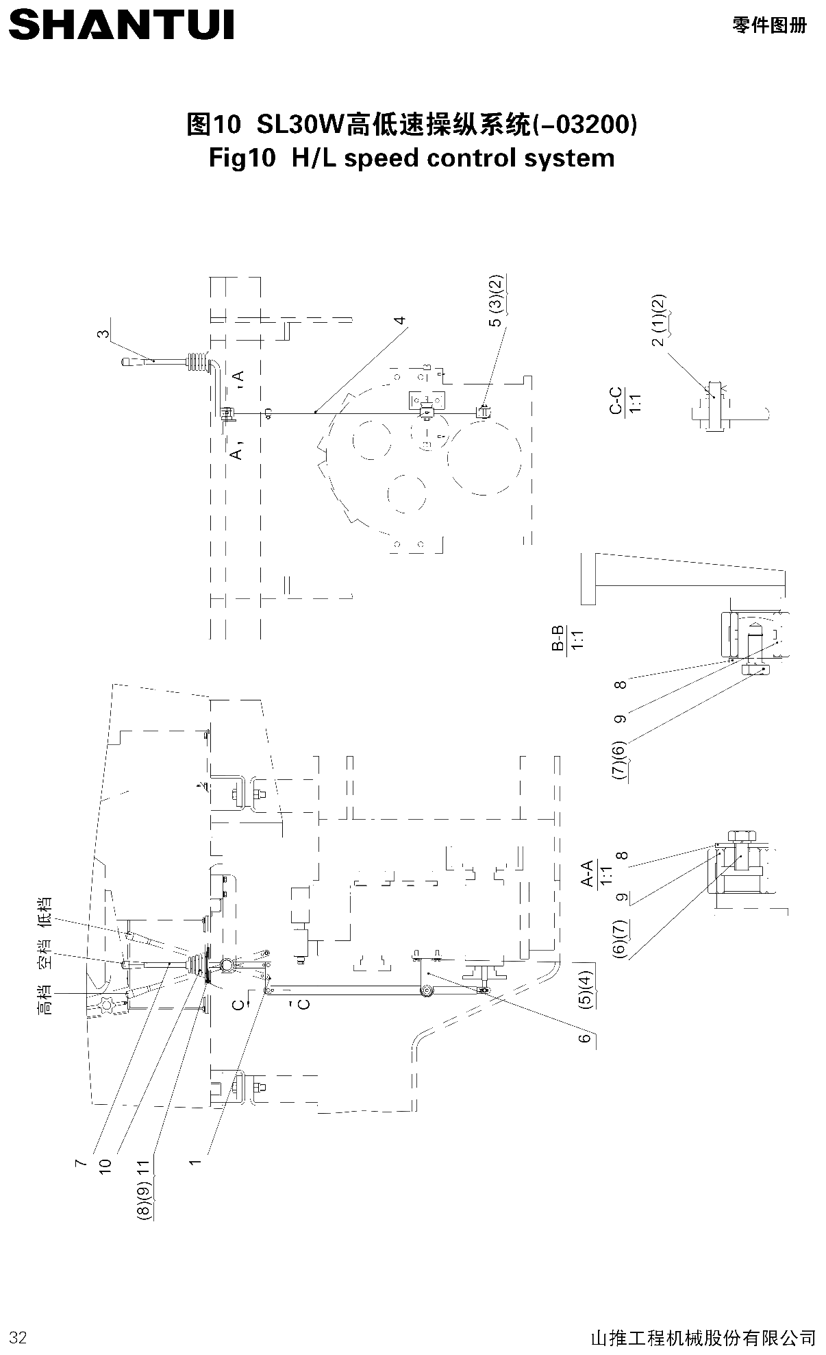 FIG.16 H/L speed control system