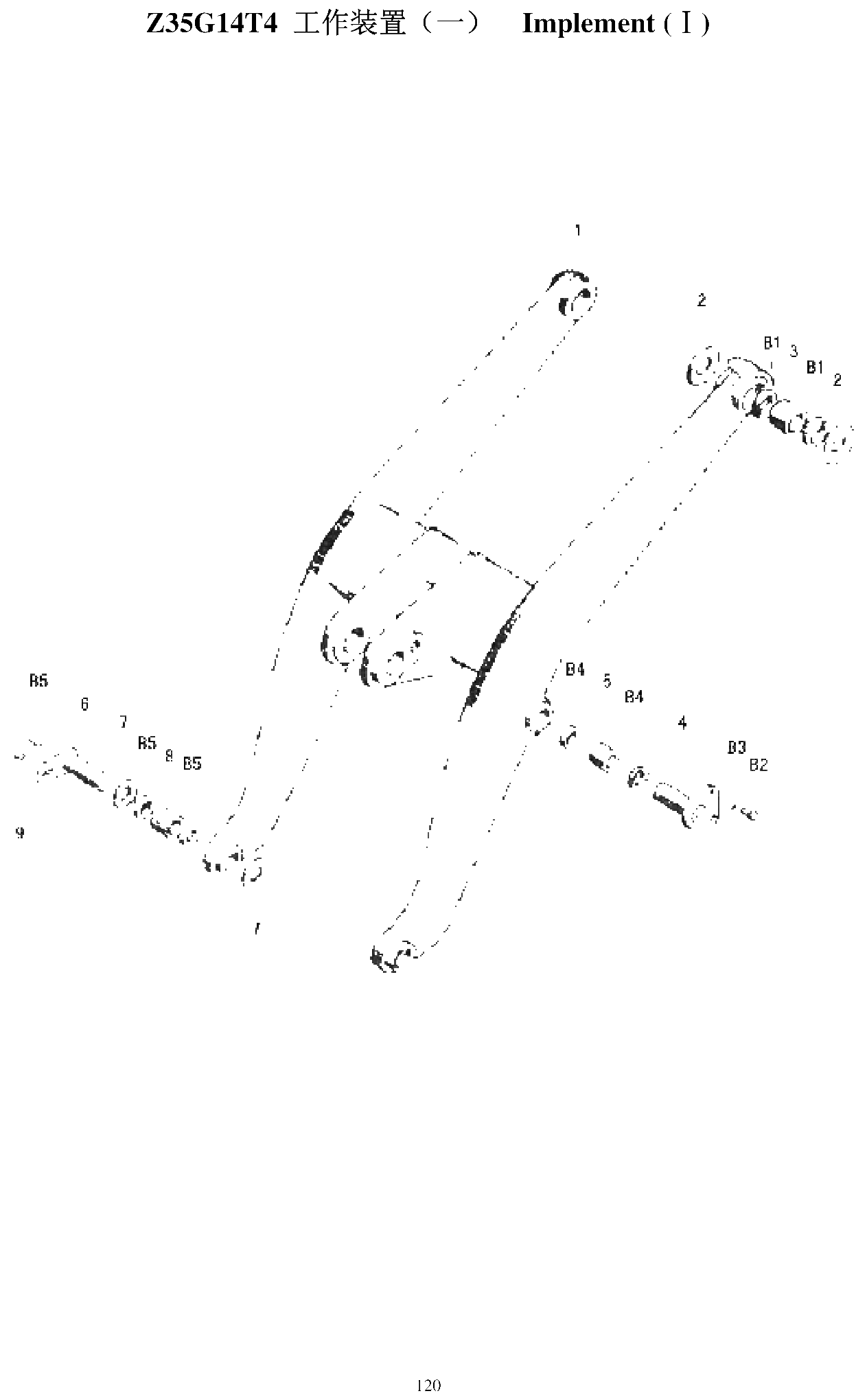 FIG.78 Z35G14T4 Implement (Ⅰ)