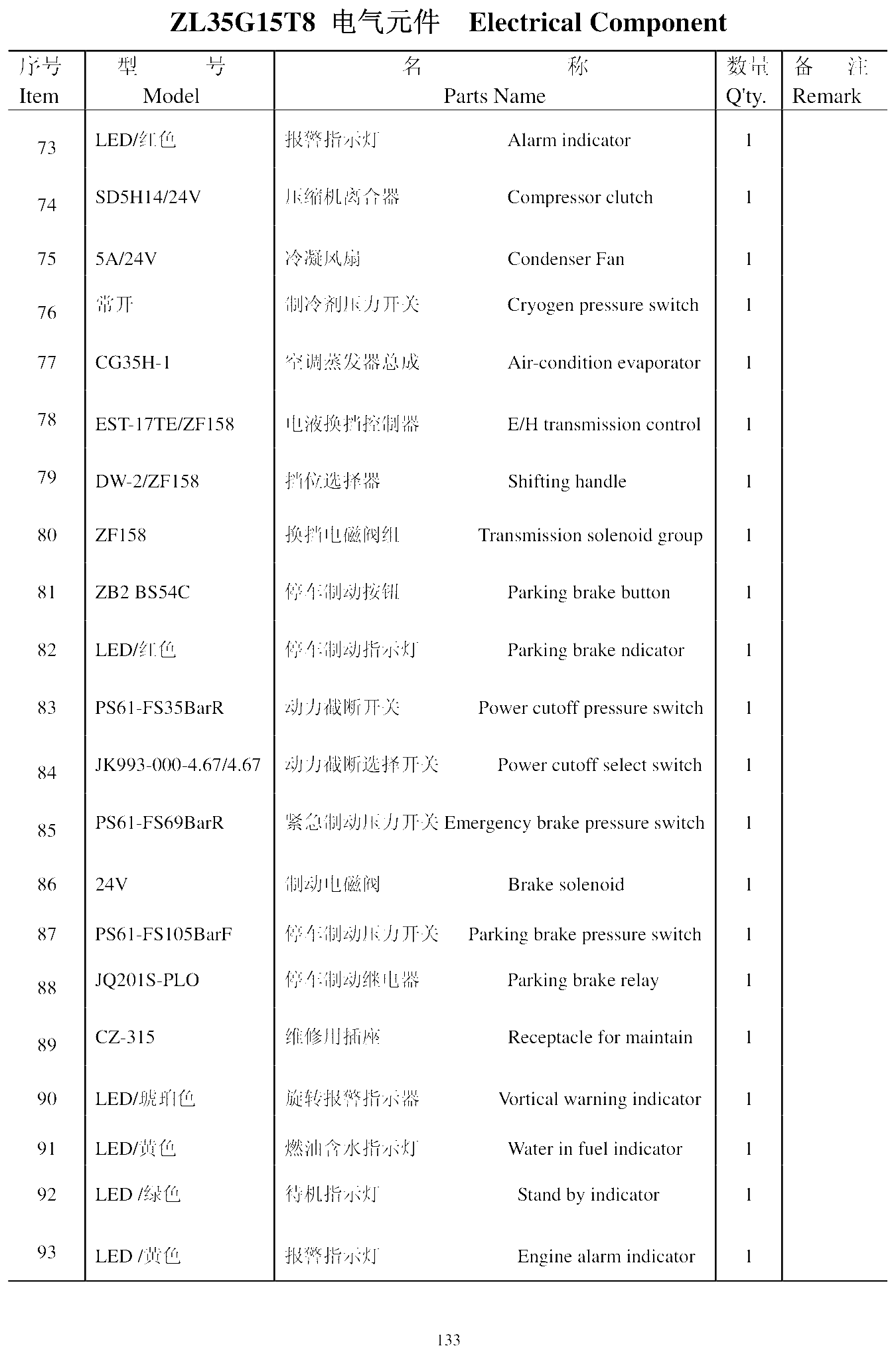 FIG.90 ZL35G 15T8 Electrical C omponent