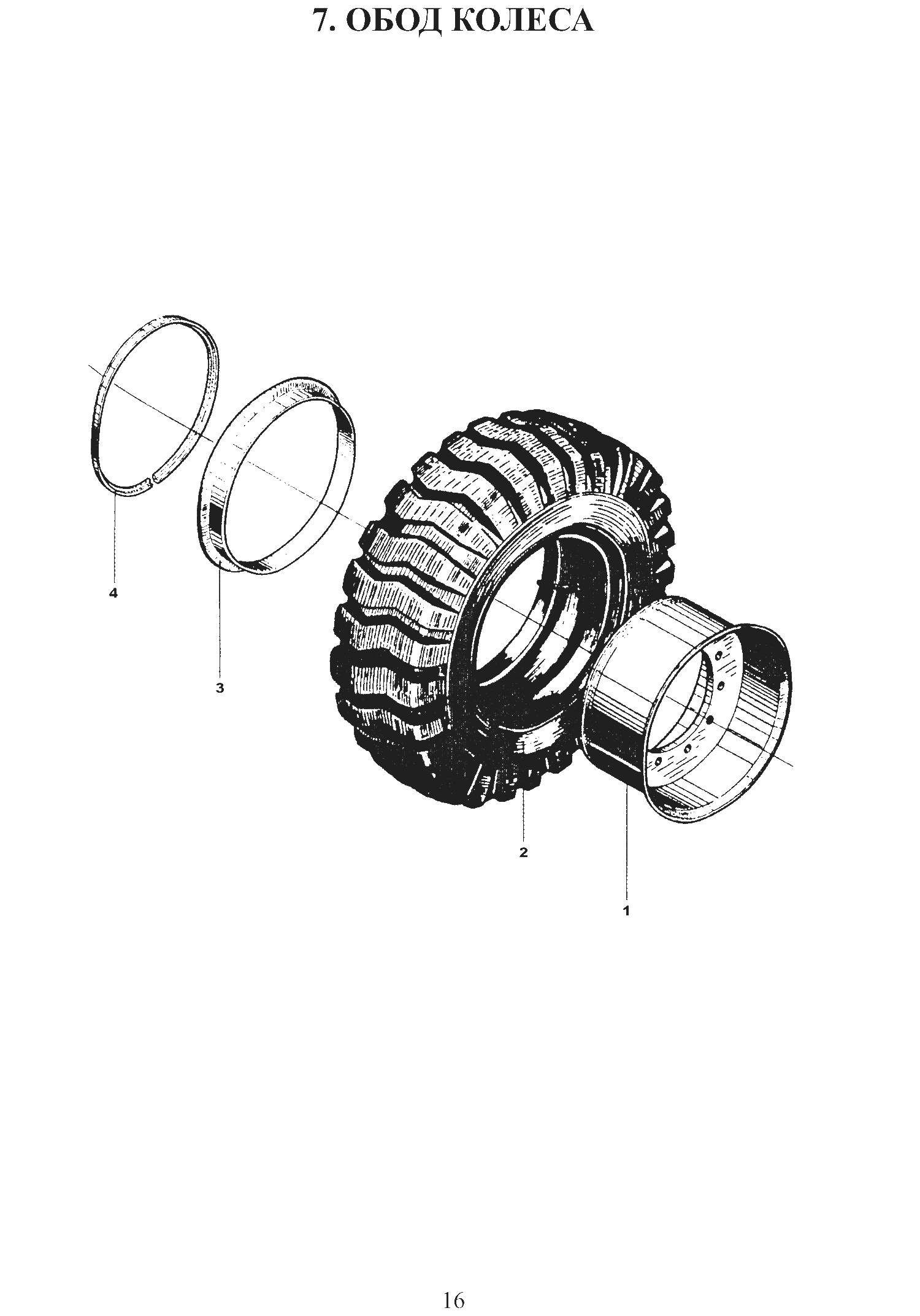 FIG.7 7. ОБОД КОЛЕСА