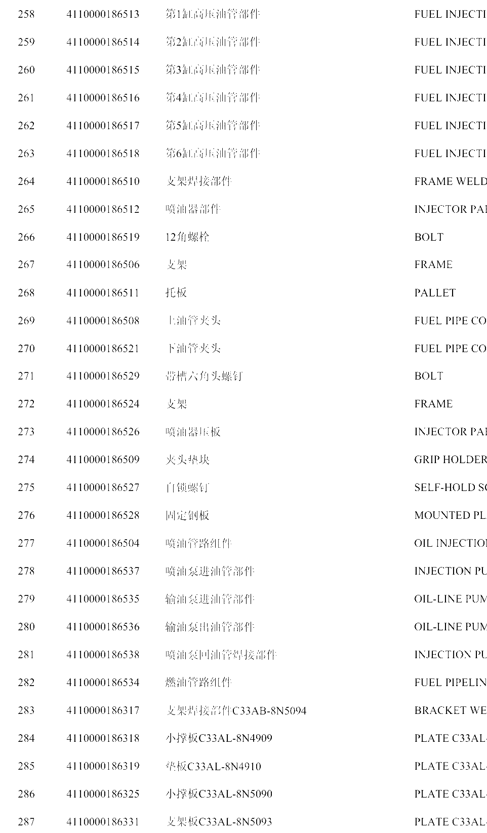 FIG.21 Y Y Y Y Y Y Y Y Y N N Y Y Y Y Y N Y Y N Y Y Y Y N Y N N N N