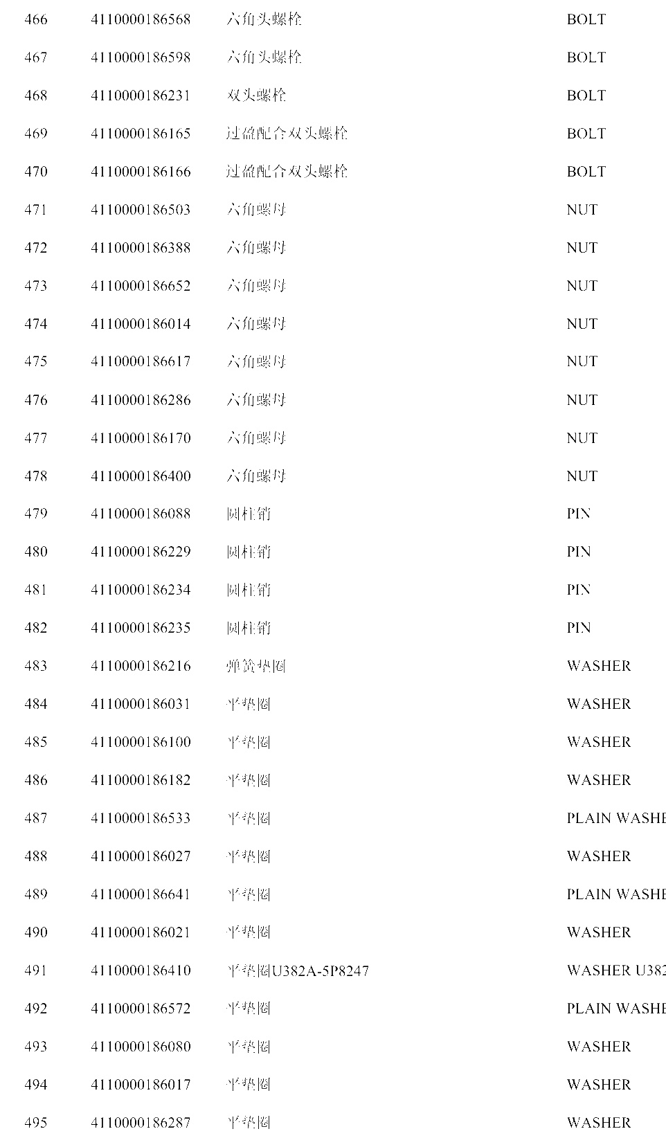 FIG.28 N Y Y Y Y Y Y Y Y Y Y Y Y Y Y Y Y Y Y Y Y Y Y Y Y Y Y Y Y Y