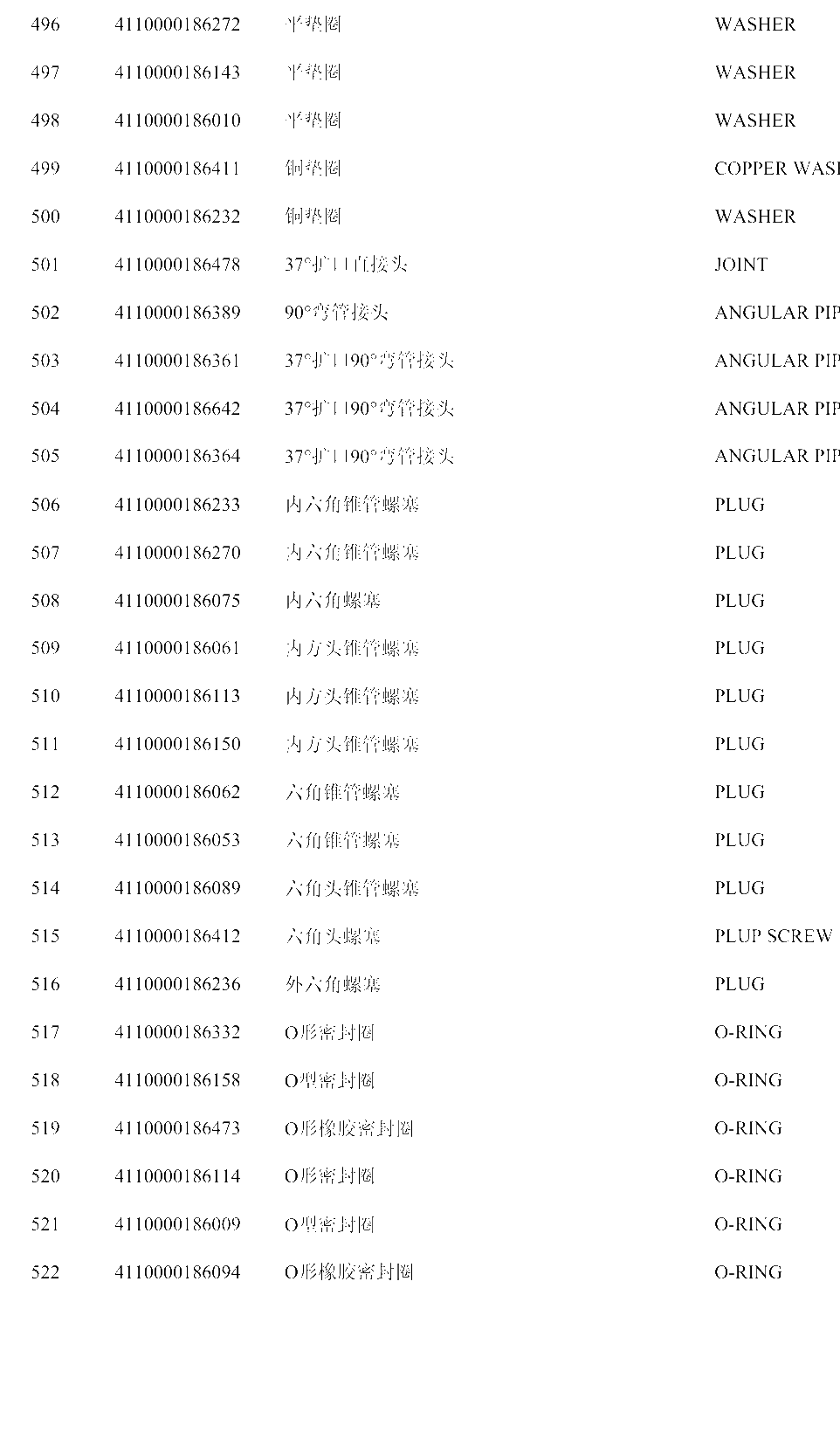 FIG.29 Y Y Y N Y Y Y Y Y Y Y Y Y Y Y Y Y Y Y Y Y Y Y Y Y Y Y