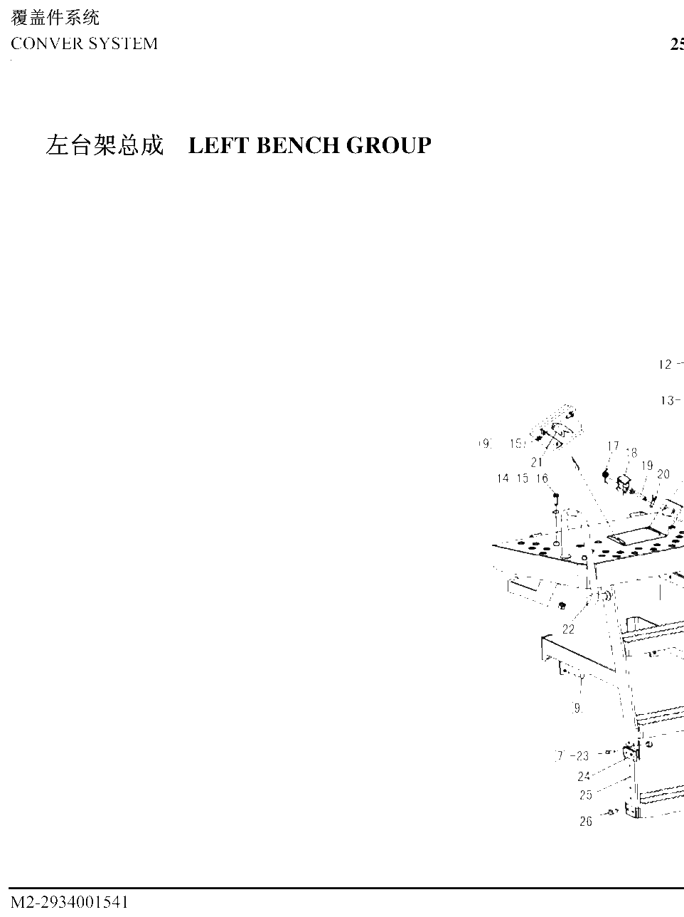FIG.88 GROUP