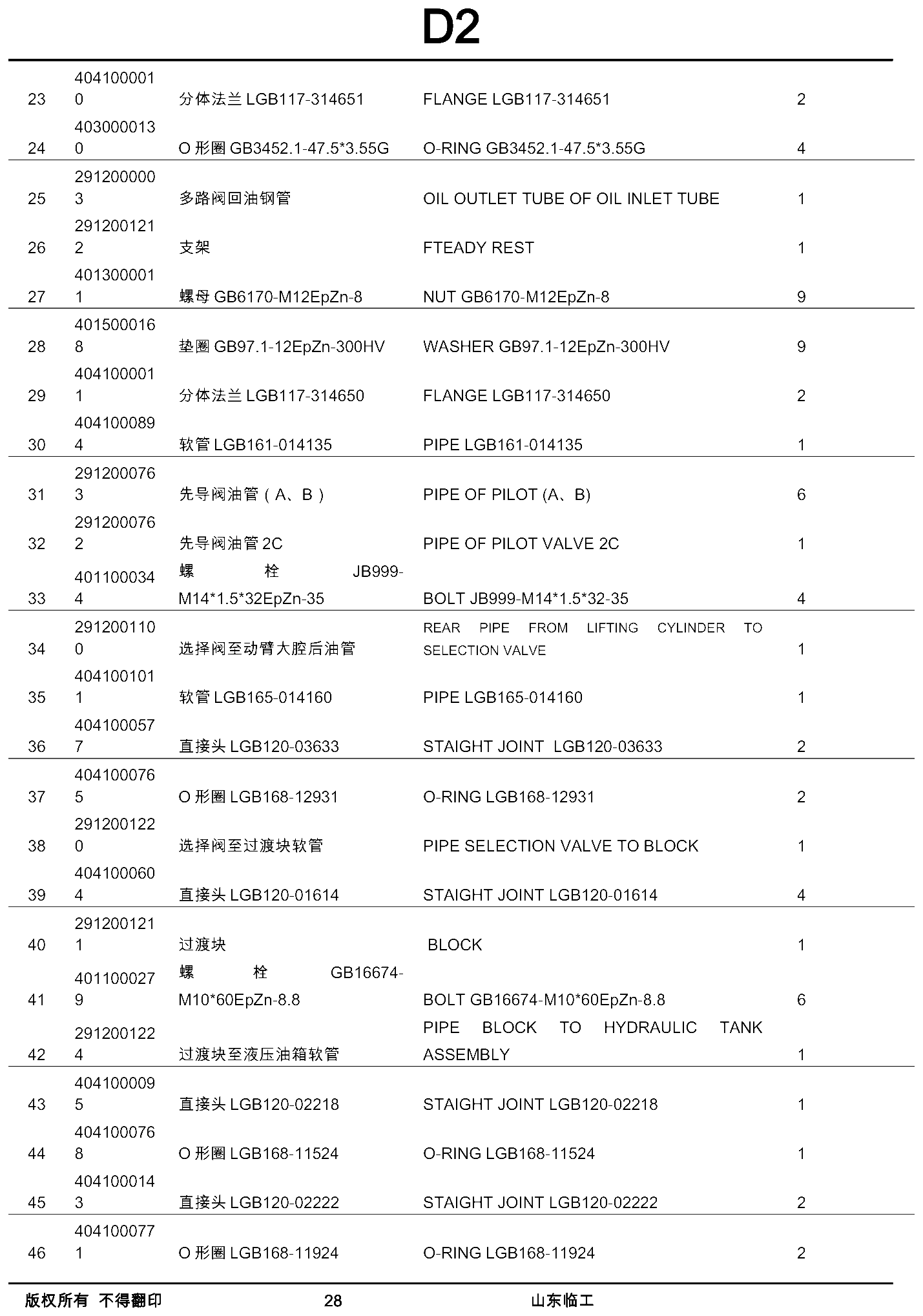 FIG.28 23 0 分体法兰LGB117-314651 FLANGE LGB117-314651 2