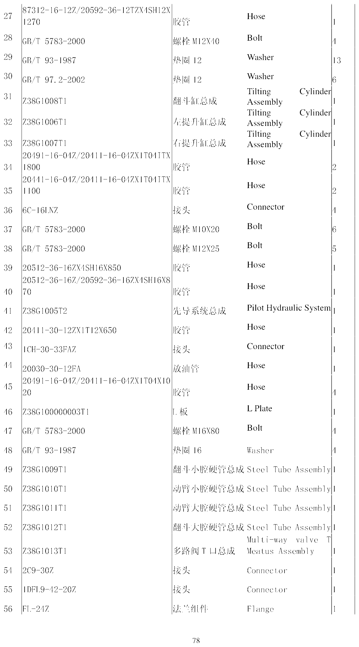FIG.53 87312-16-12Z/20592-36-12TZX4SH12X