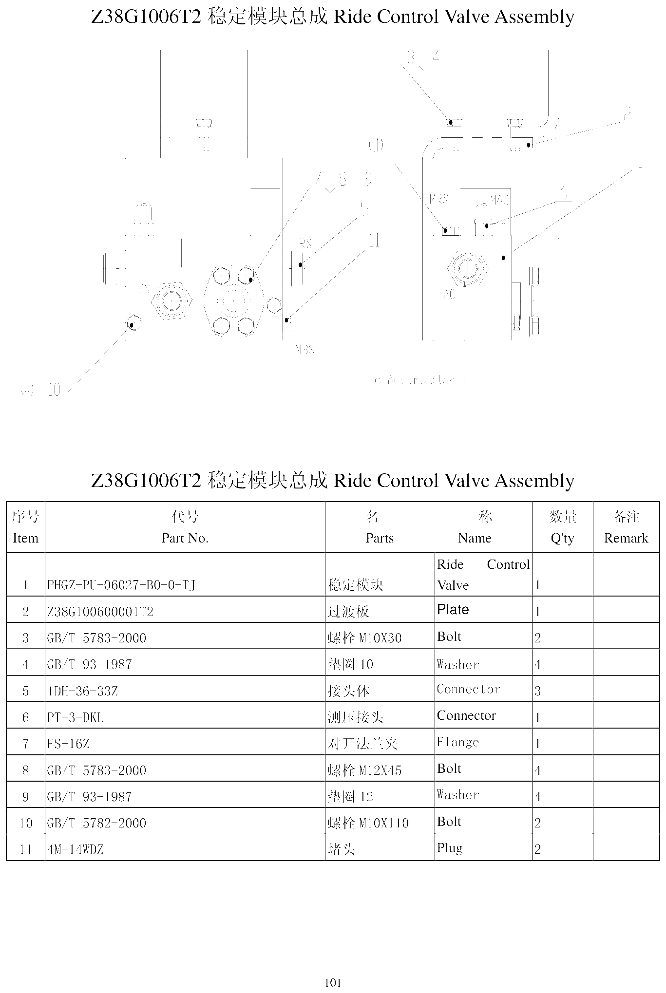 FIG.74 Z38G1006T2 稳定模块总成Ride Control Valve Assembly