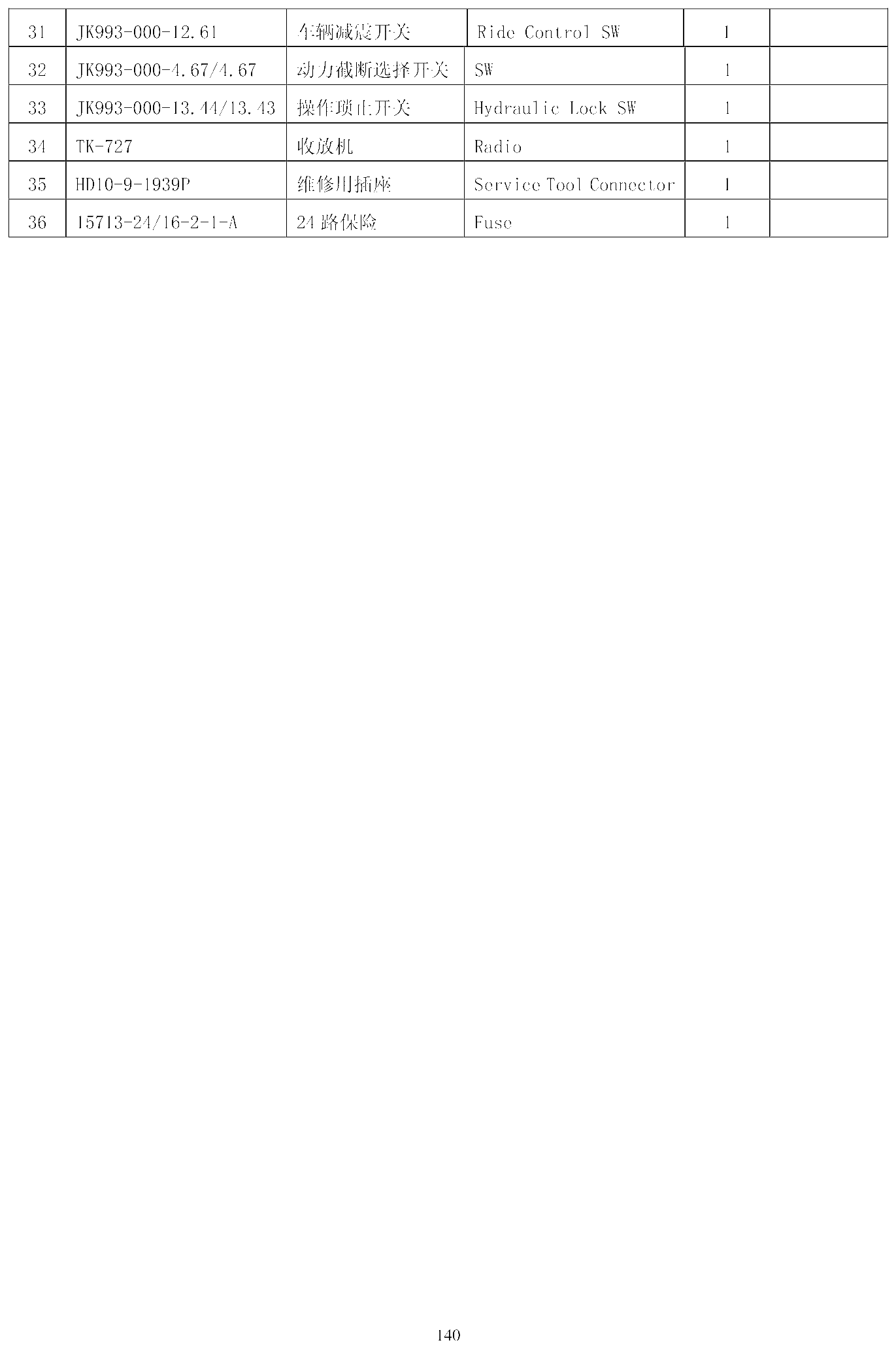 FIG.92 31 JK993-000-12.61 车辆减震开关 Ride Control SW 1