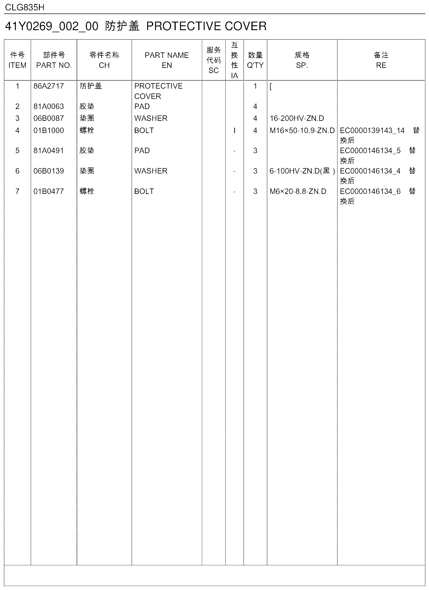 Защитный кожух