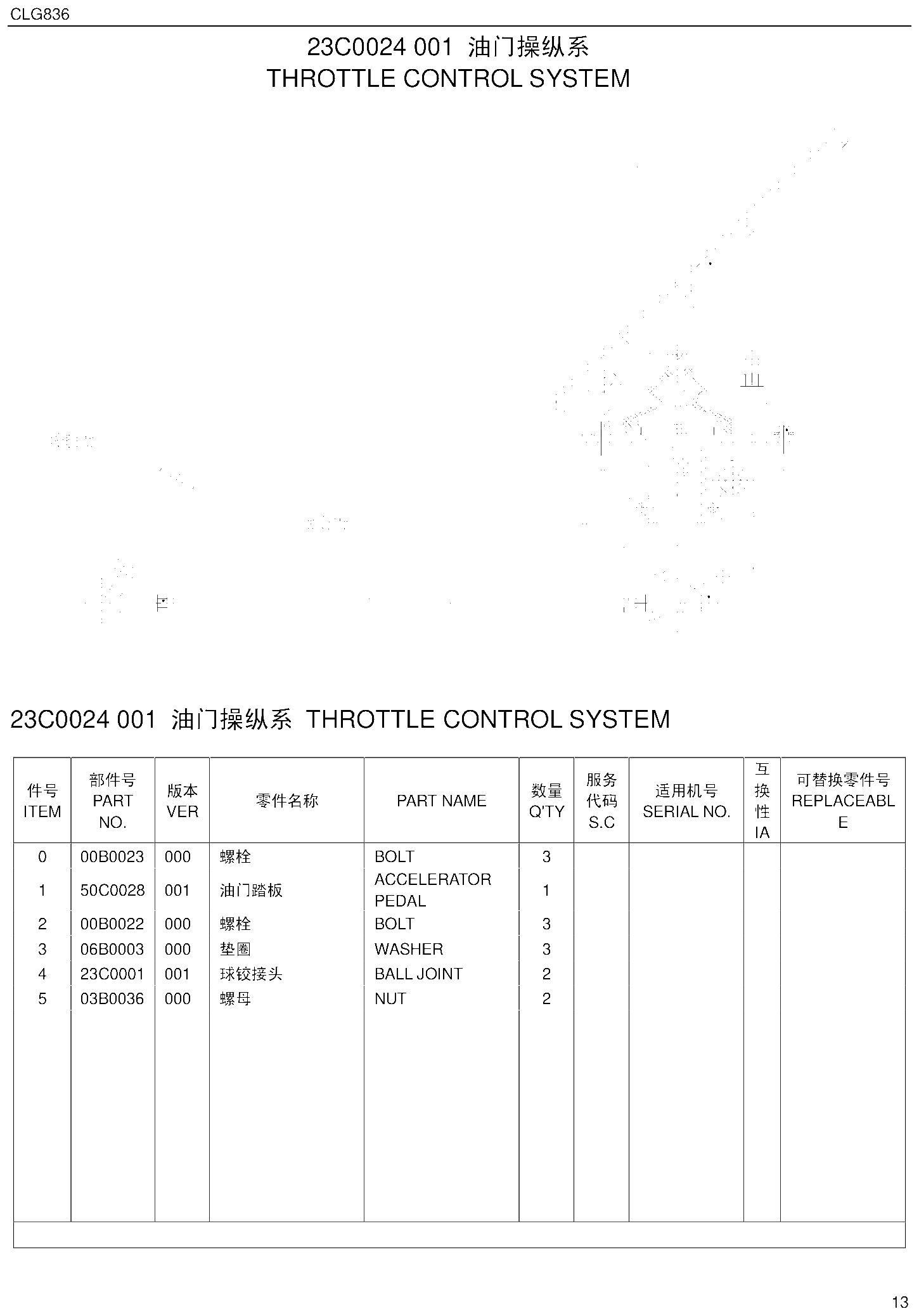 FIG.12 23C0024 001