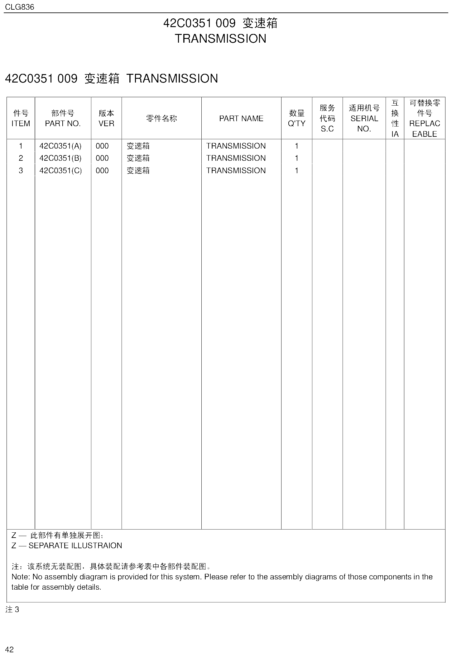 FIG.36 42C0351 009