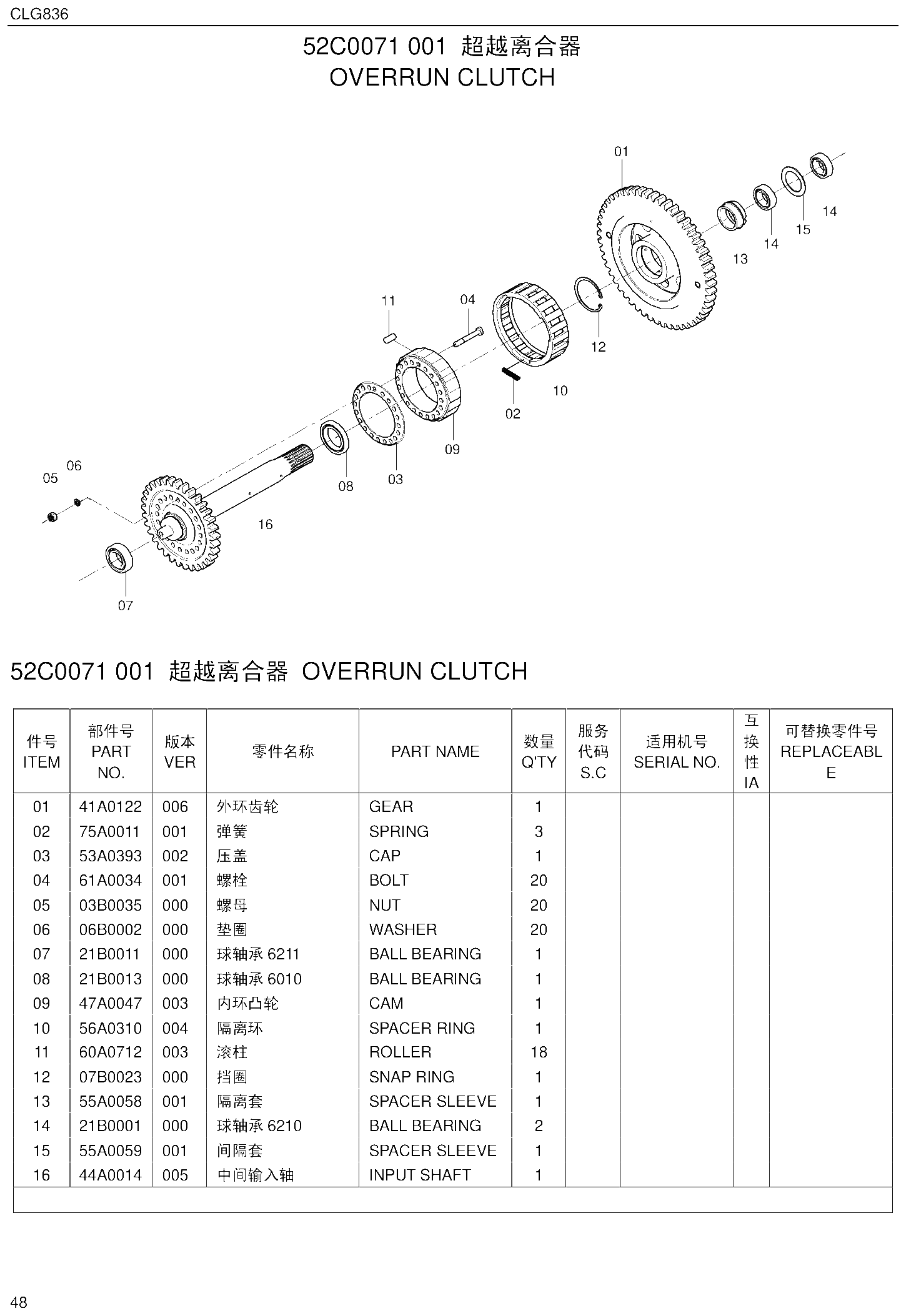 FIG.41 52C0071 001