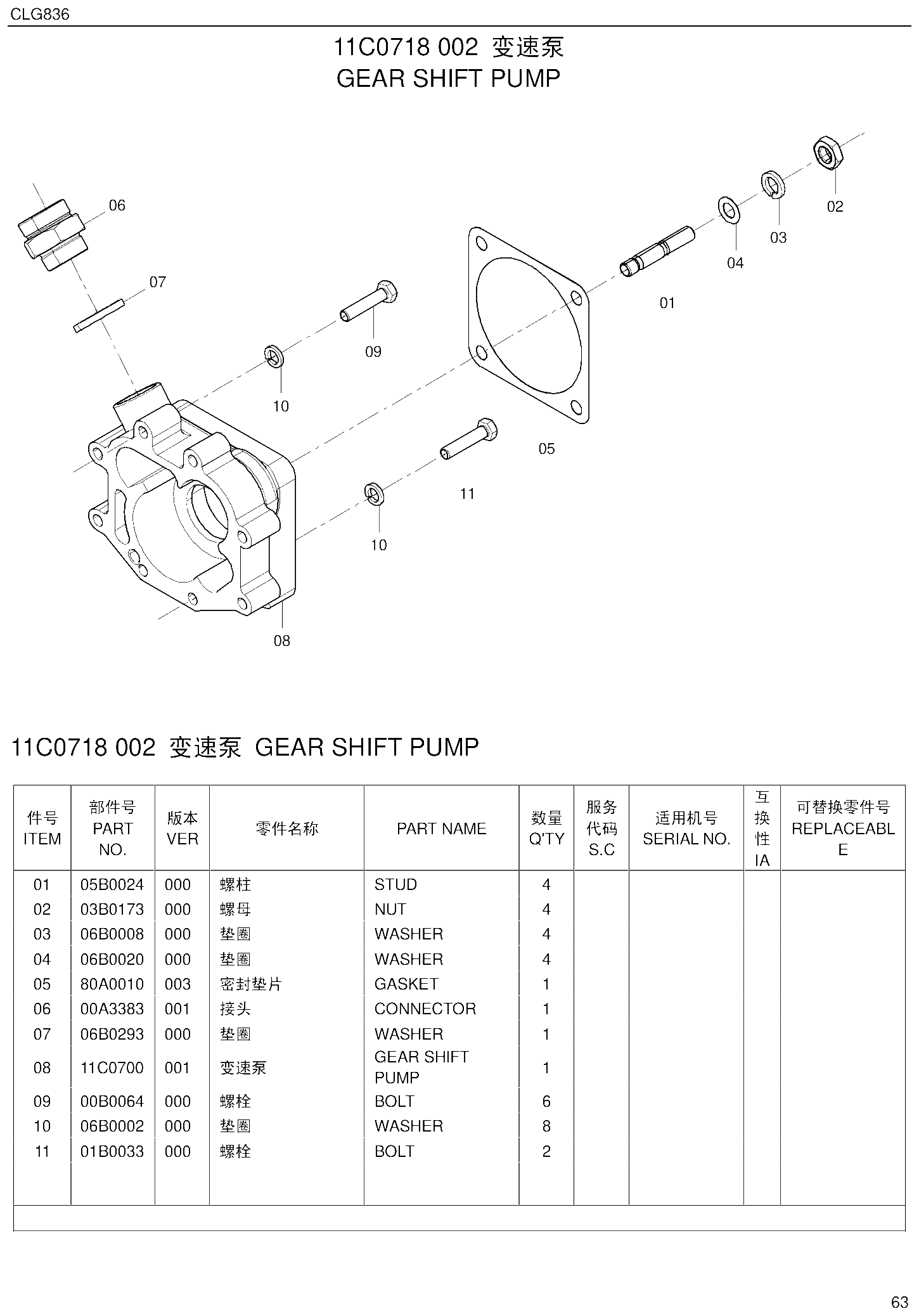 FIG.54 11C0718 002