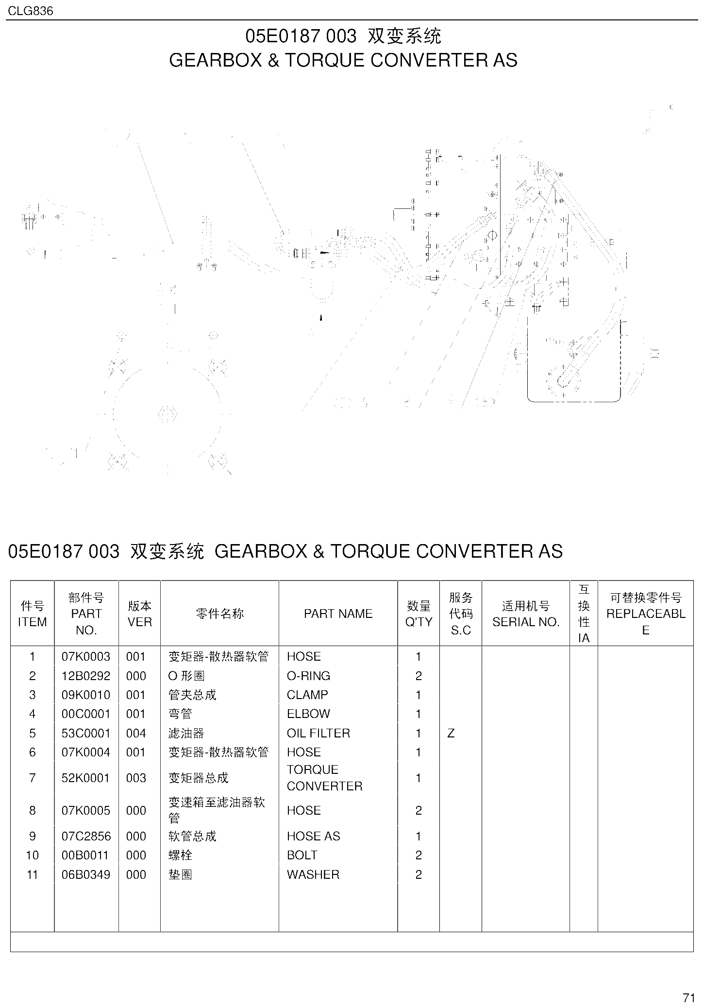 FIG.62 05E0187 003