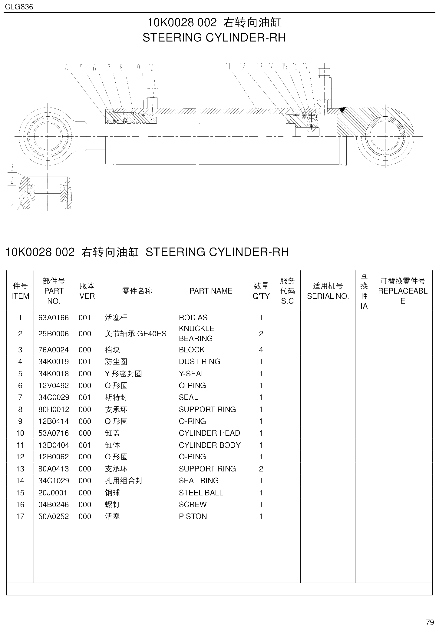 FIG.69 10K0028 002