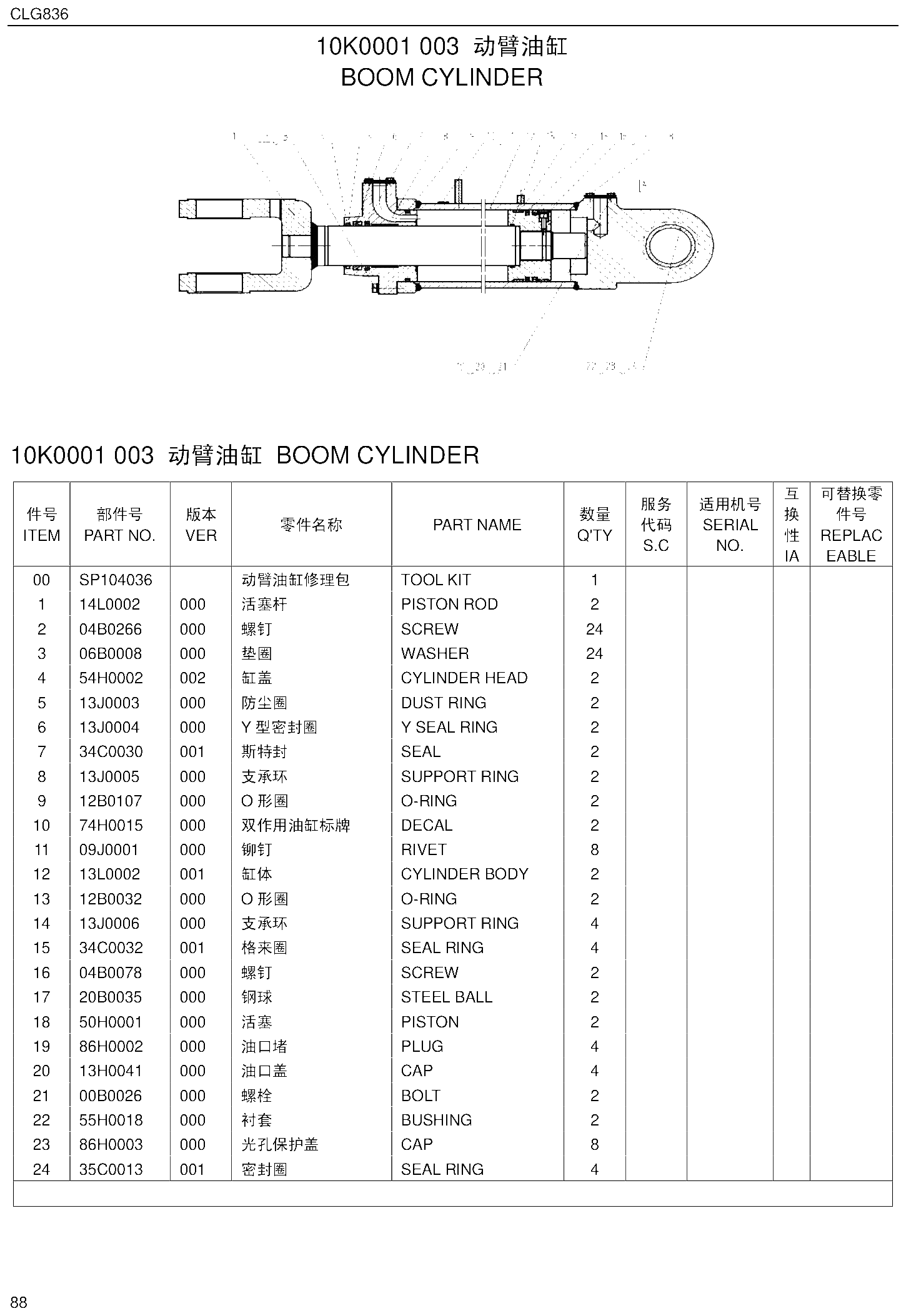 FIG.73 10K0001 003