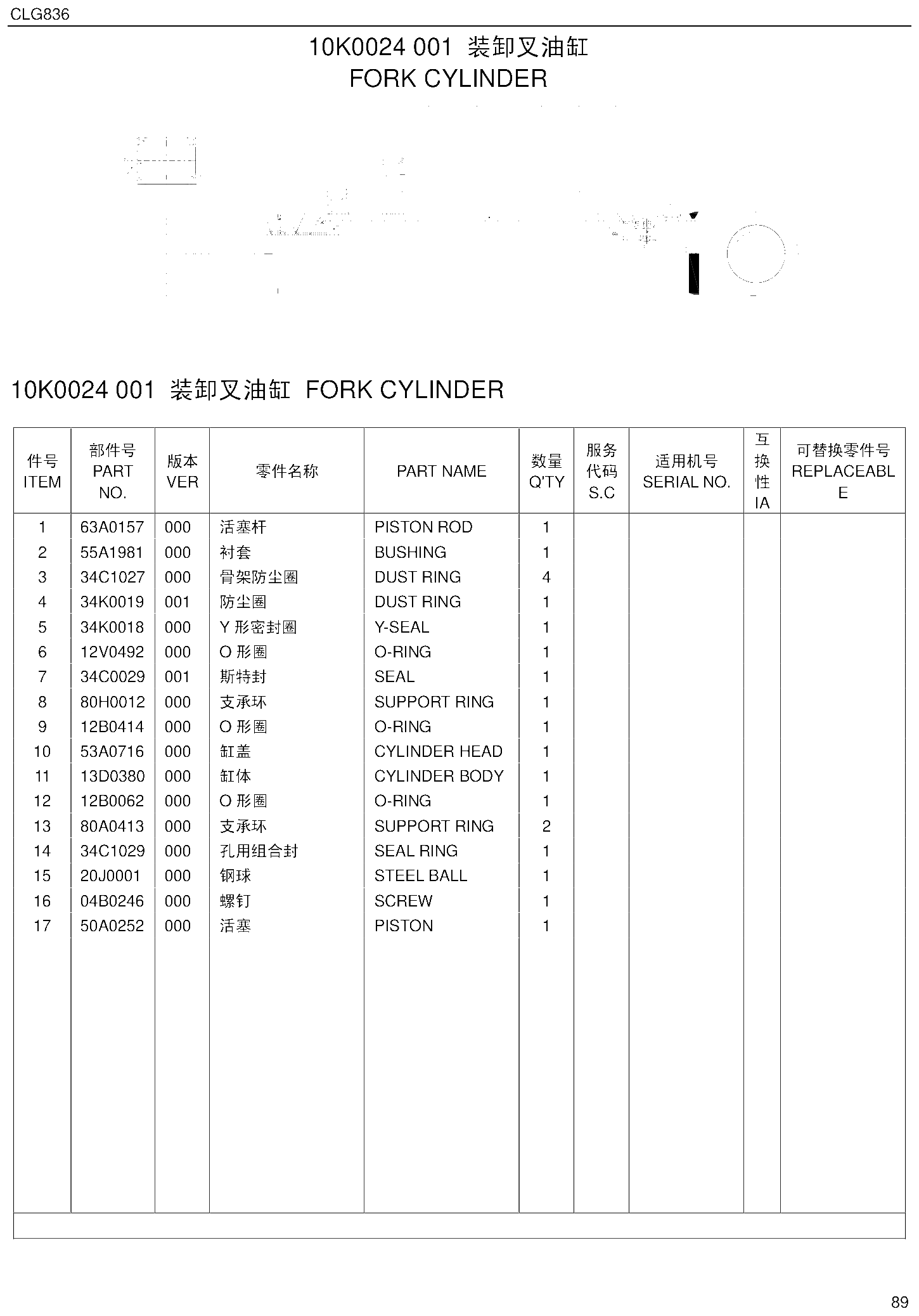 FIG.74 10K0024 001
