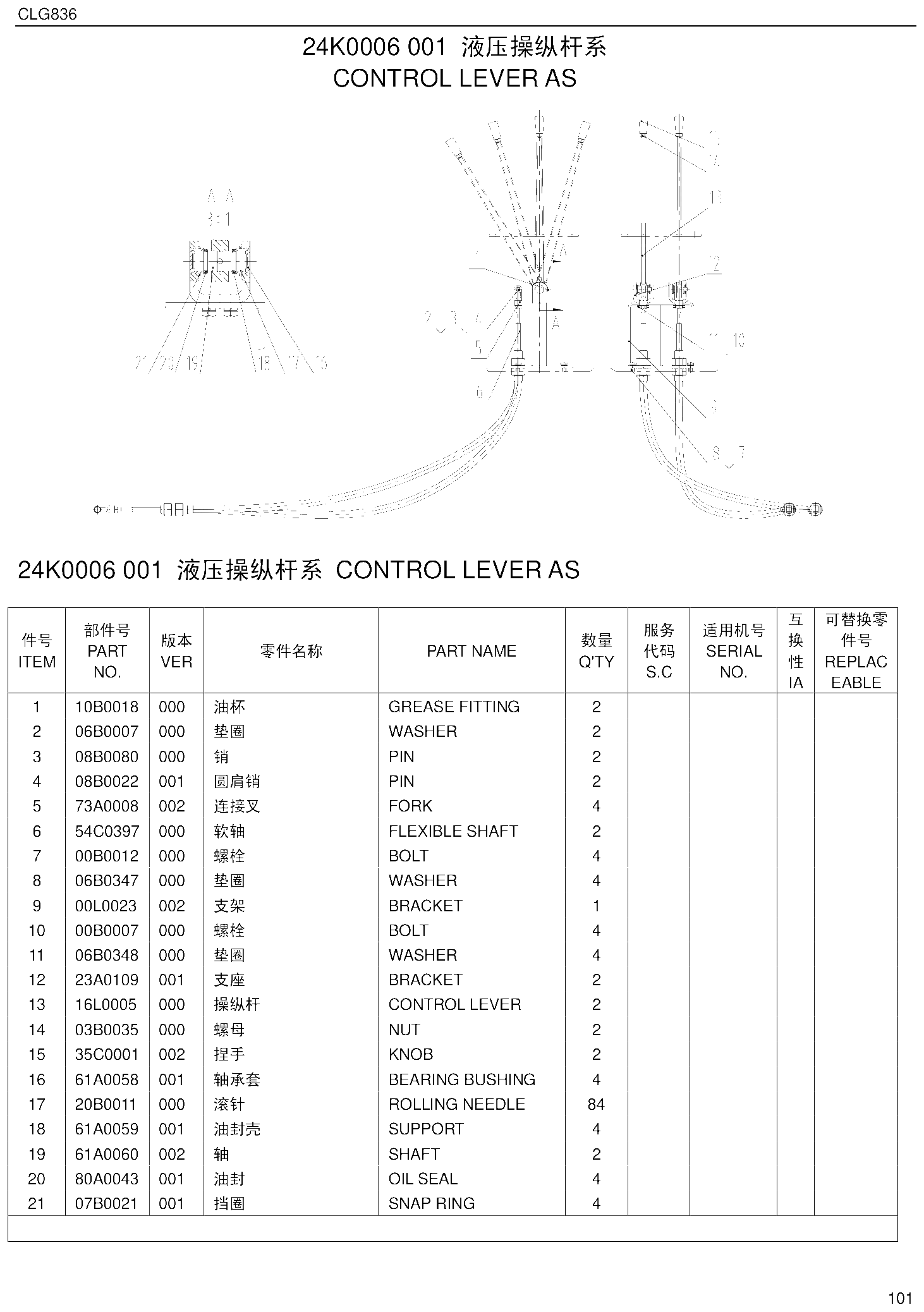 FIG.82 24K0006 001