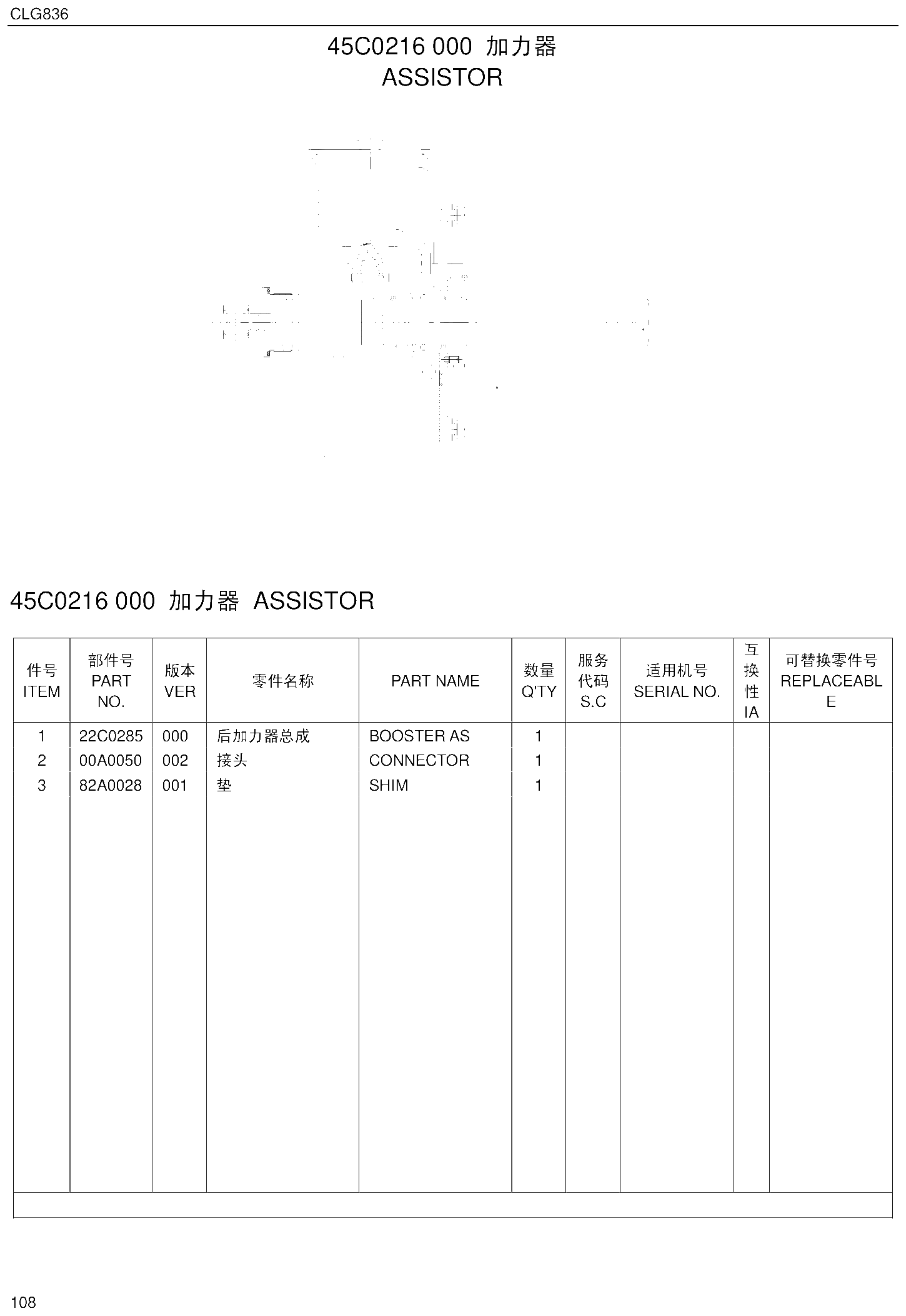 FIG.87 45C0216 000