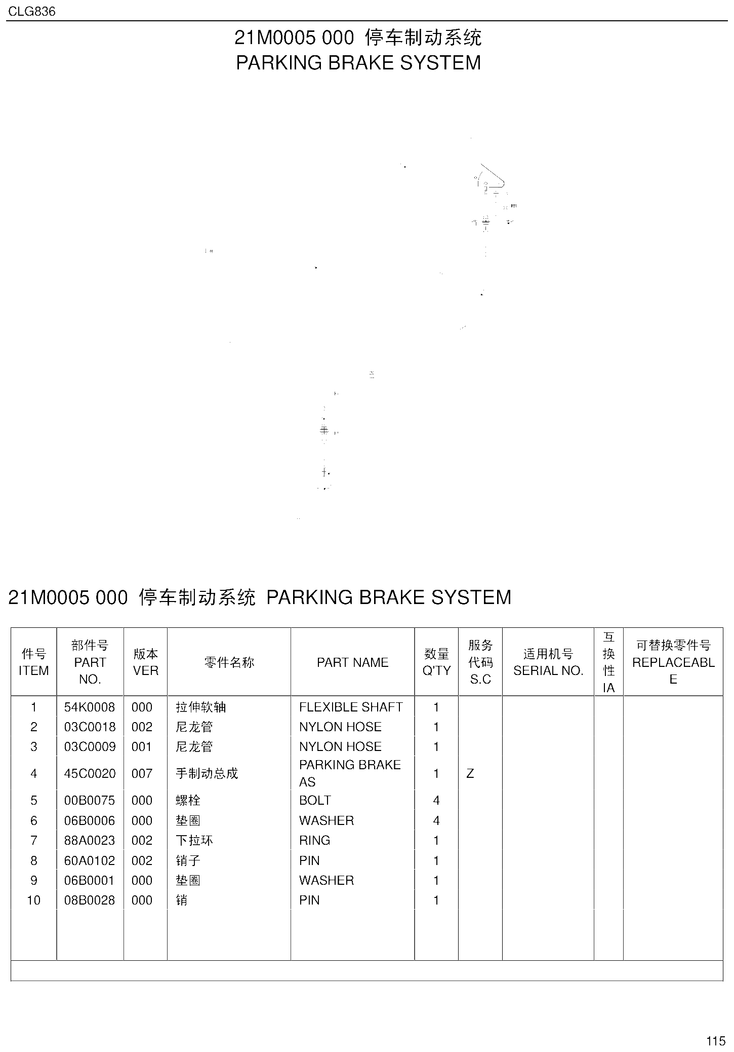 FIG.92 21M0005 000