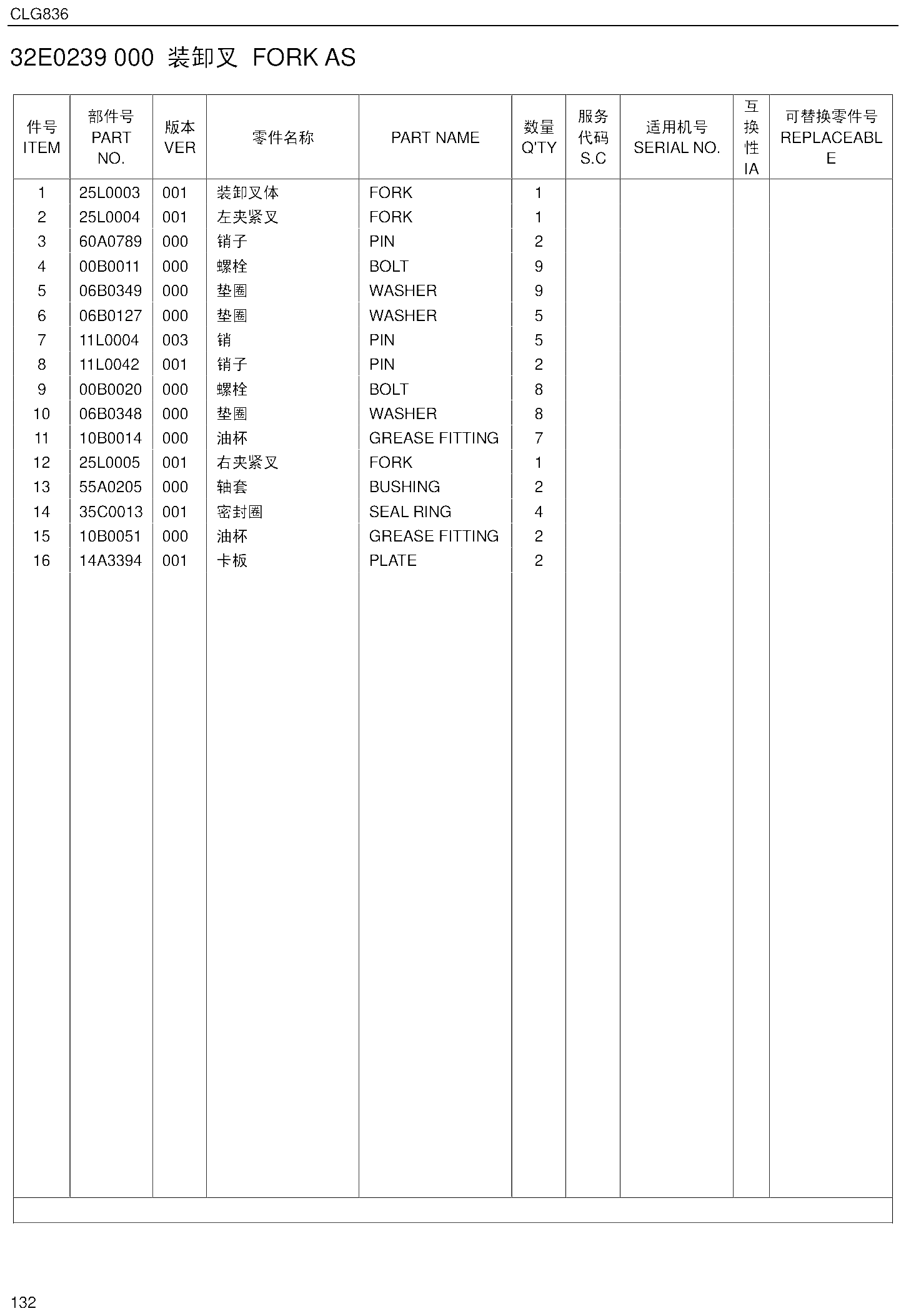 FIG.109 32E0239 000 装卸叉 FORK AS