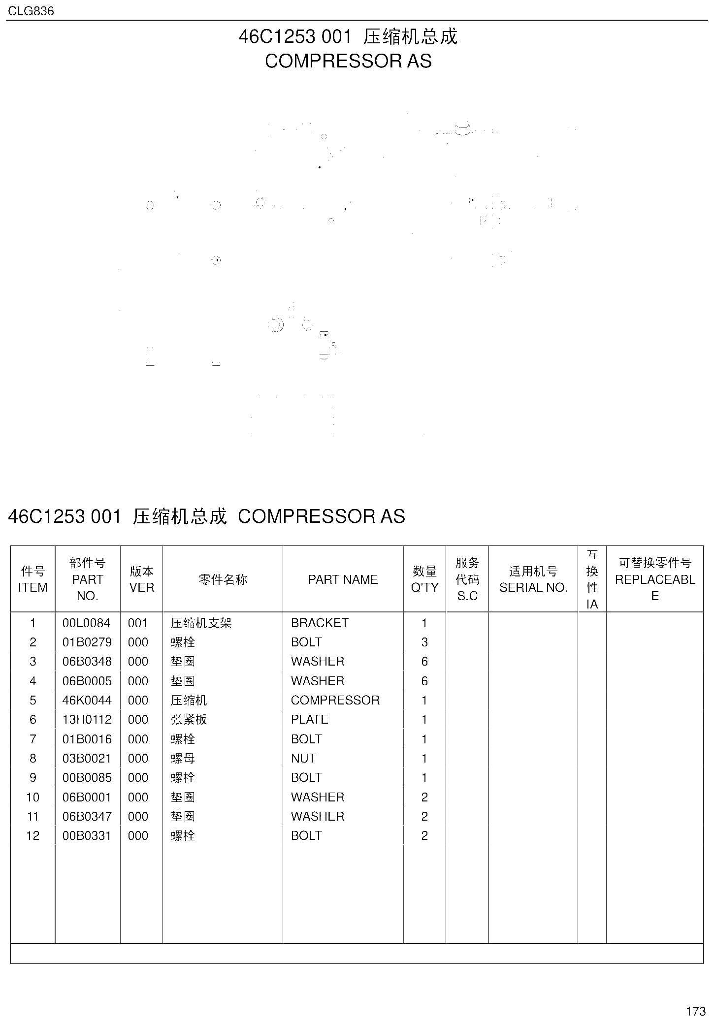 FIG.147 46C1253 001