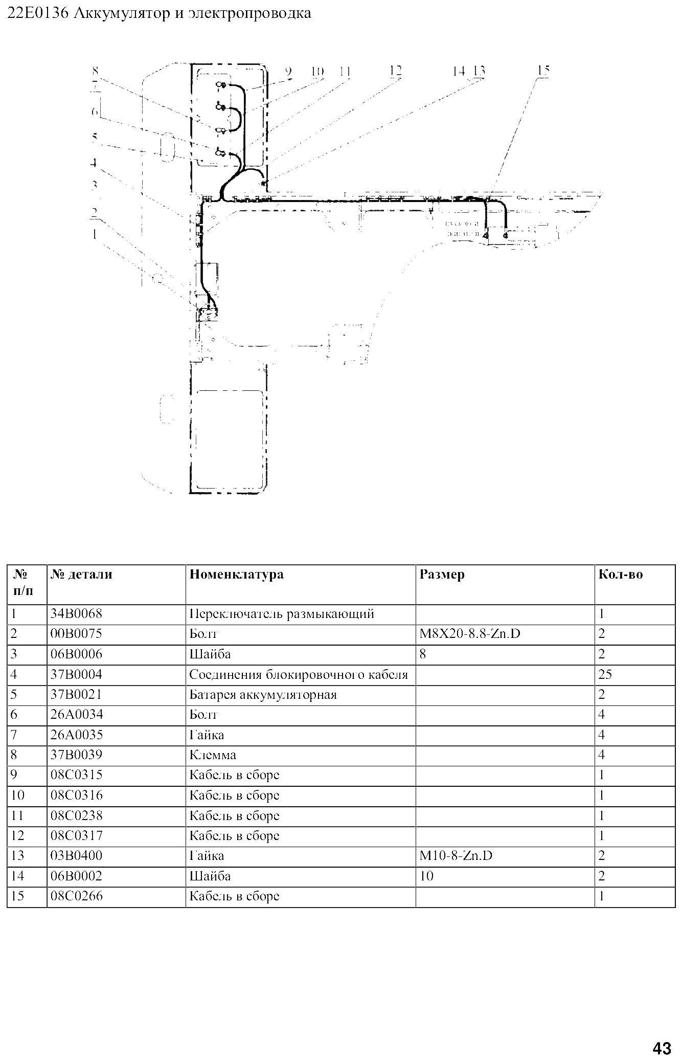 FIG.35 22Е0136 Аккумулятор и электропроводка