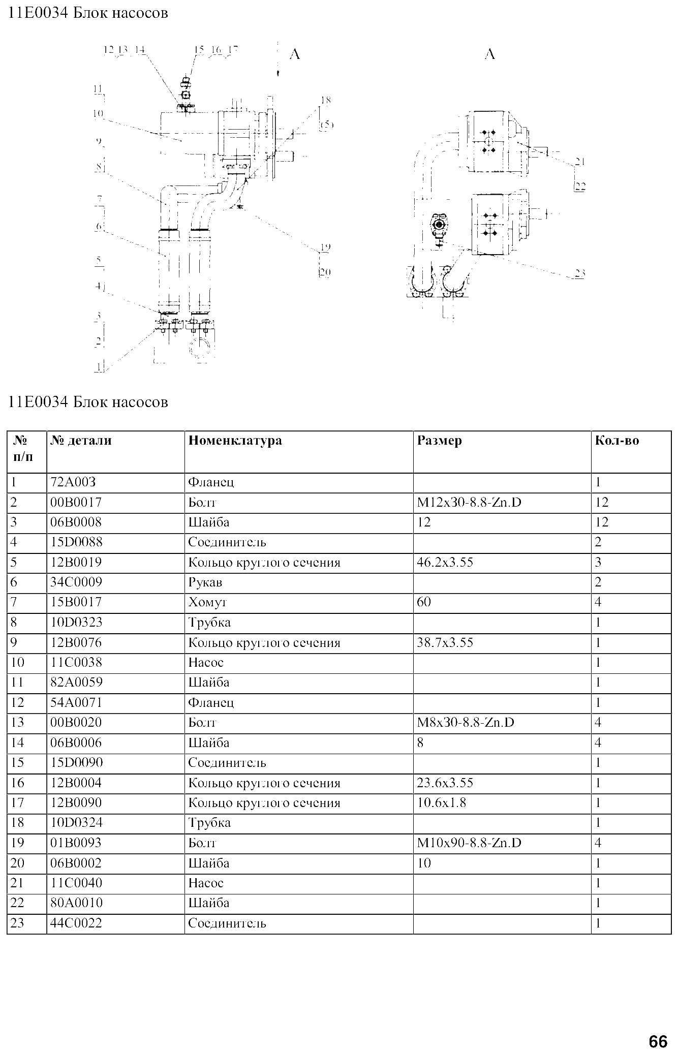 FIG.53 11Е0034 Блок насосов