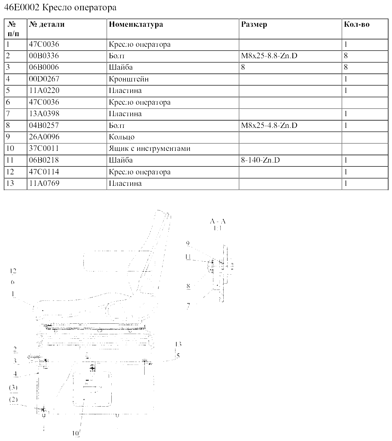 FIG.81 46E0002 Кресло оператора