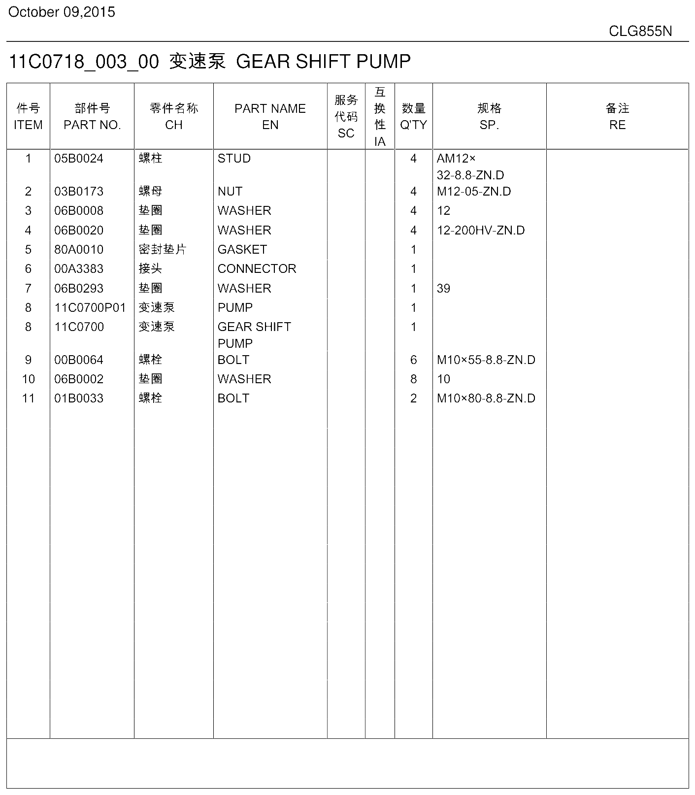 FIG.171 11C0718_003_00 GEAR SHIFT PUMP