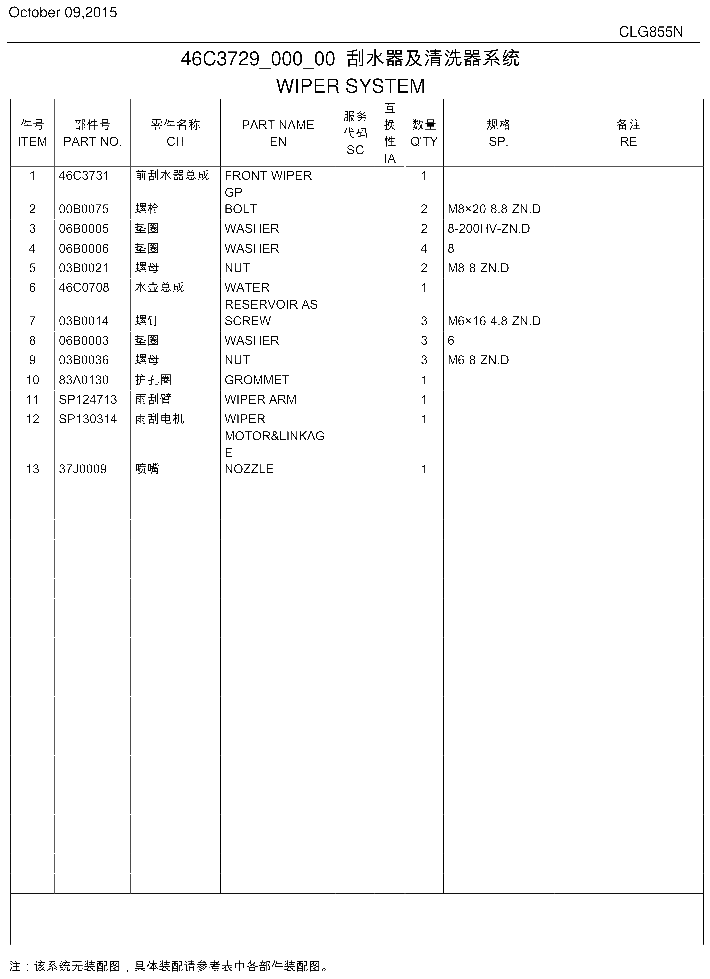 FIG.360 刮水器及清洗器系统