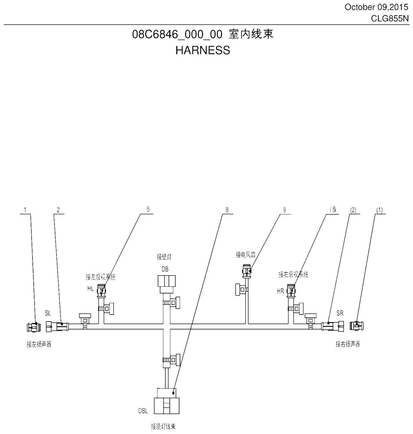 FIG.367 室内线束