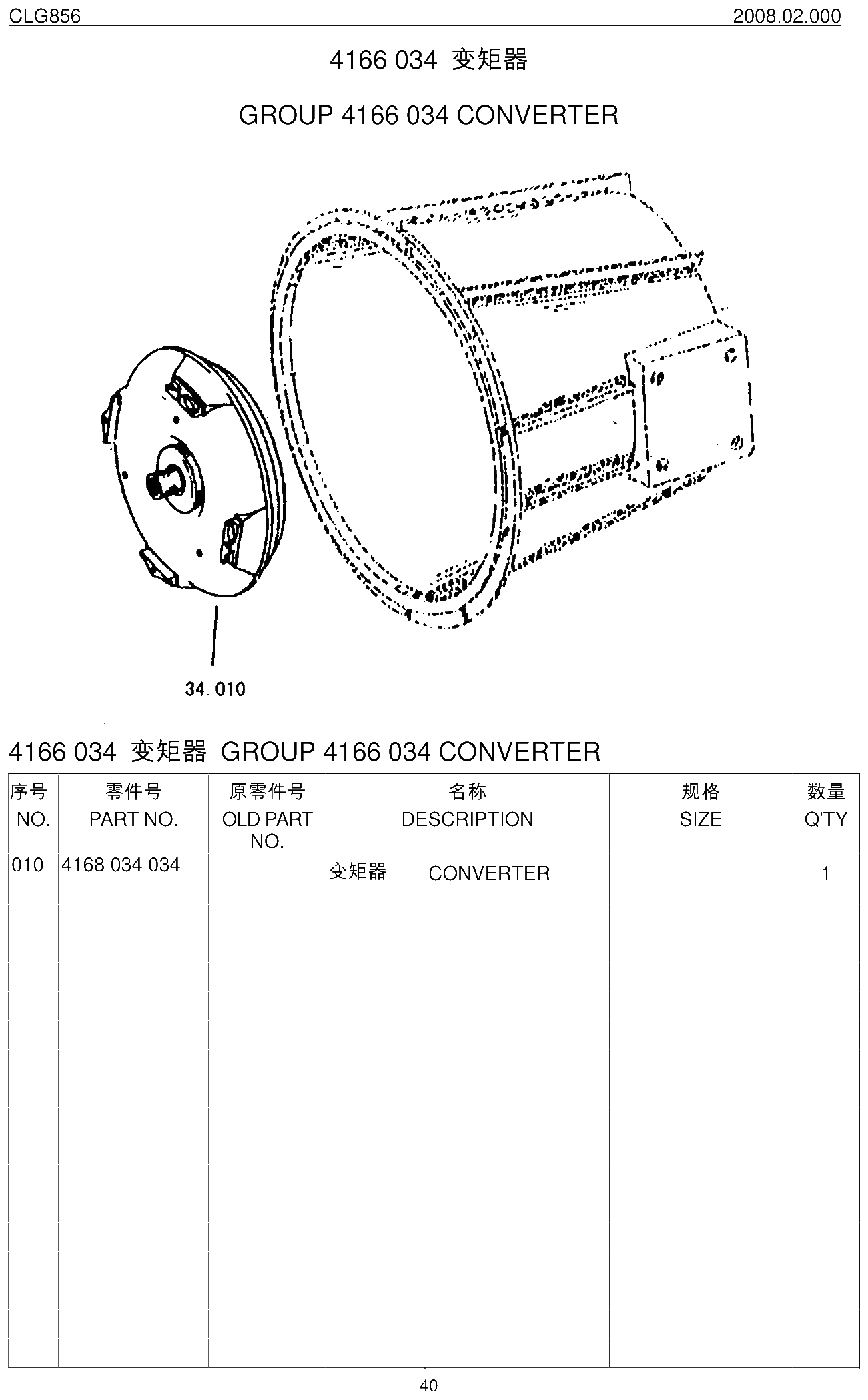 FIG.25 GROUP 4166 034 CONVERTER