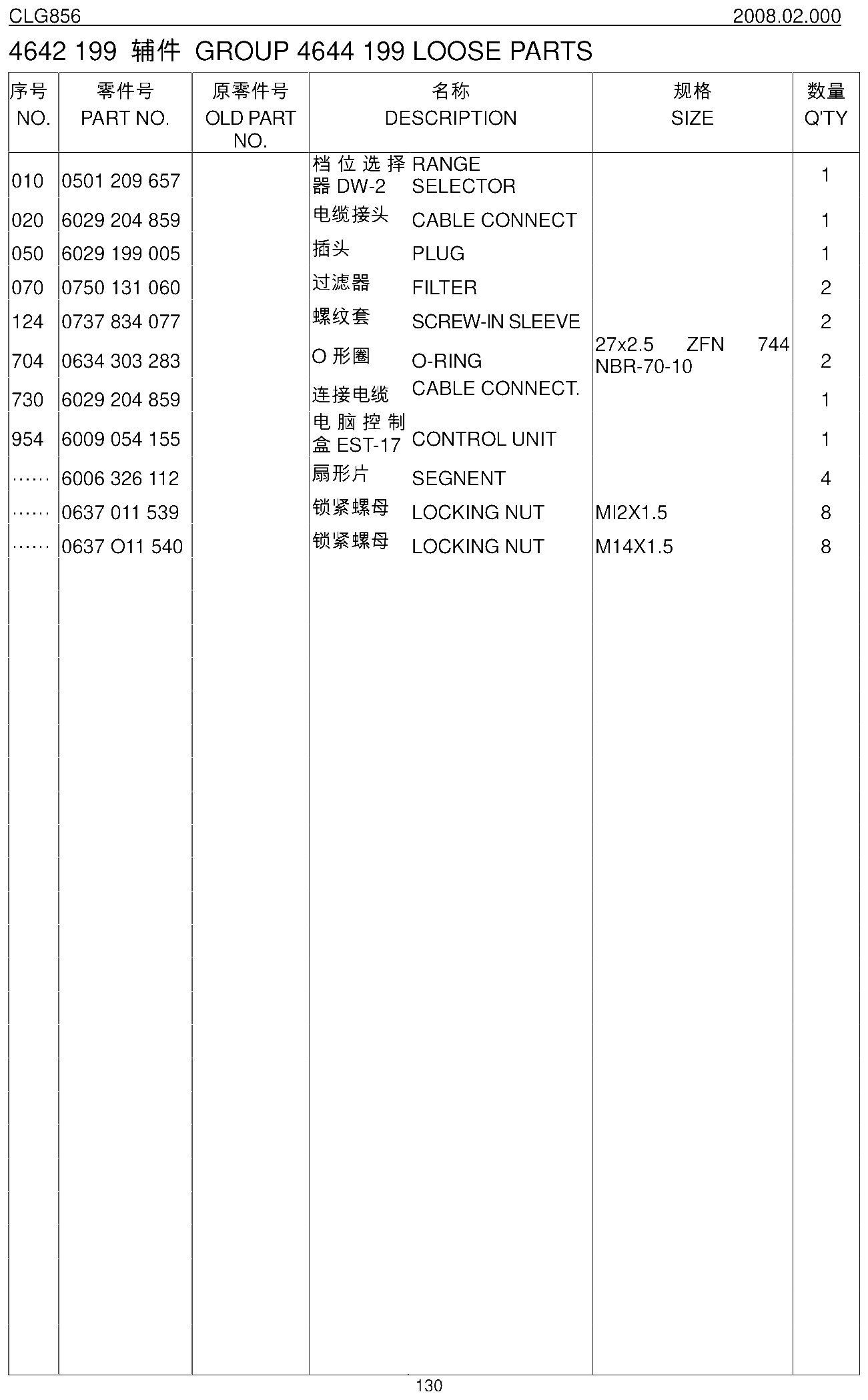 FIG.63 4642 199 GROUP 4644 199 LOOSE PARTS