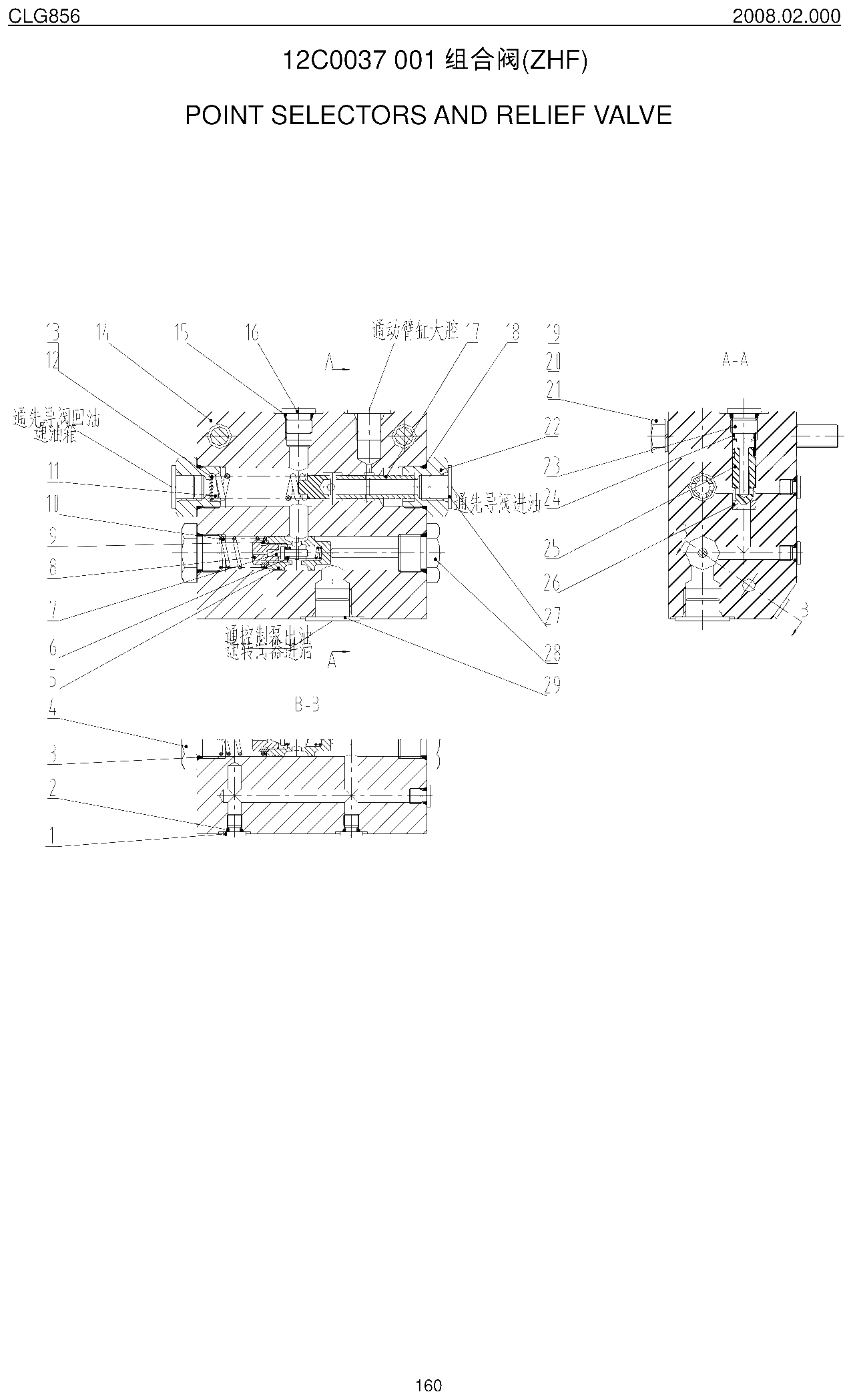 FIG.76 组合阀(ZHF)