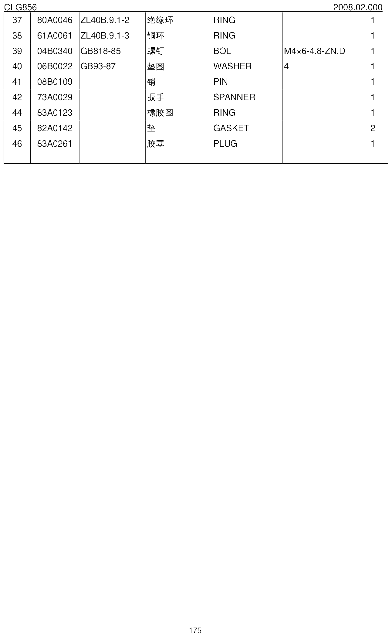 FIG.83 37 80A0046 ZL40B.9.1-2 RING 1