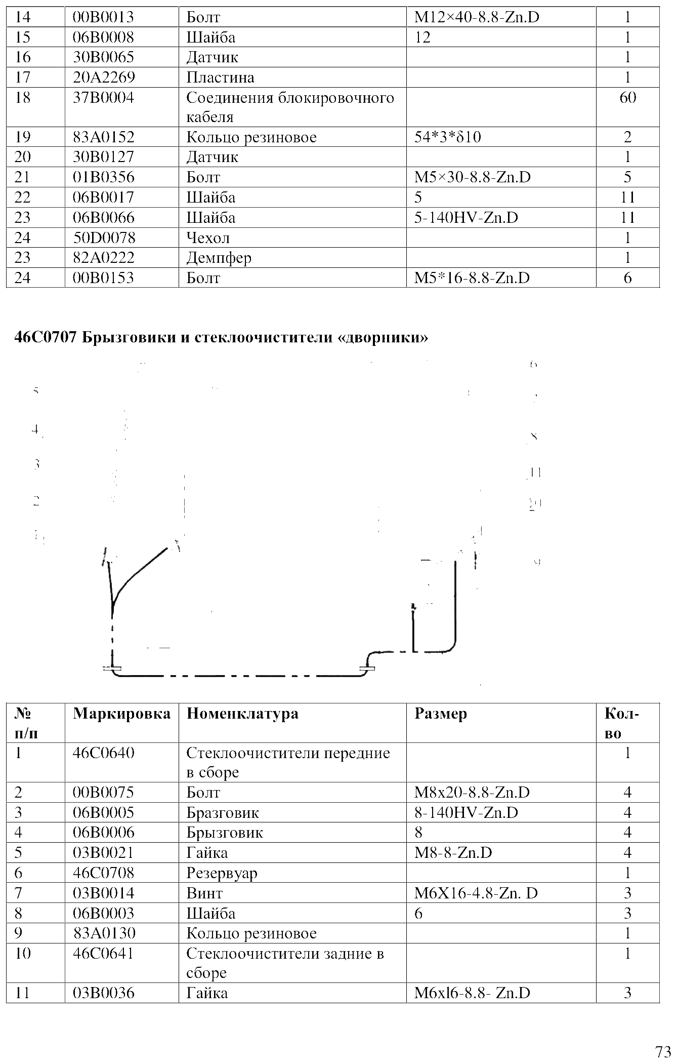 FIG.51 14 00B0013 Болт M12×40-8.8-Zn.D 1