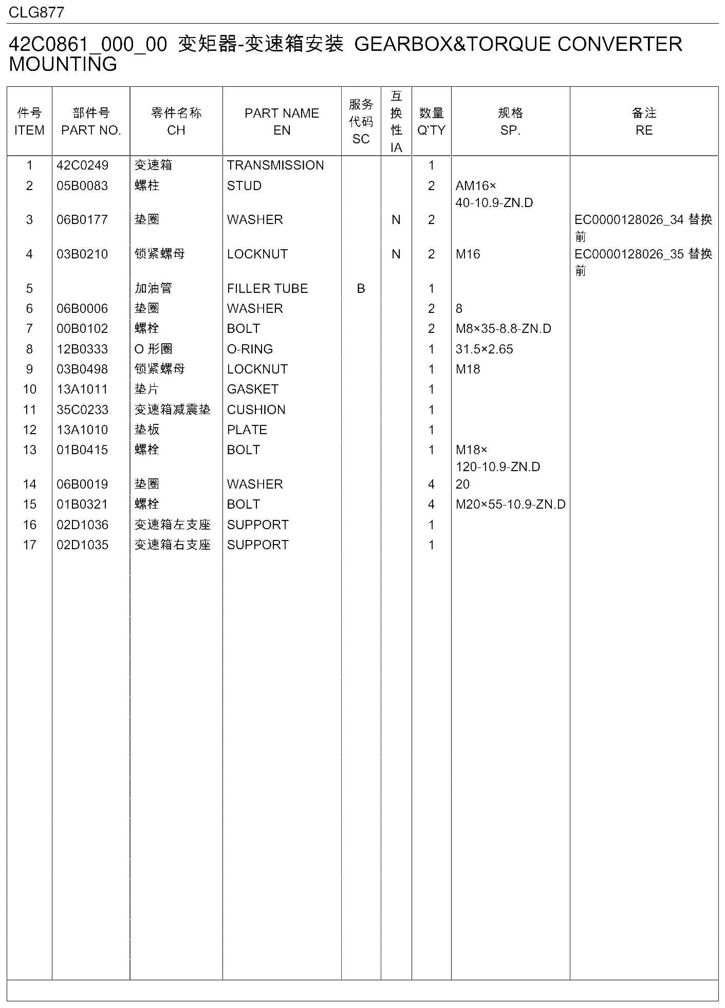 FIG.59 变矩器-变速箱安装 GEARBOX&TORQUE CONVERTER