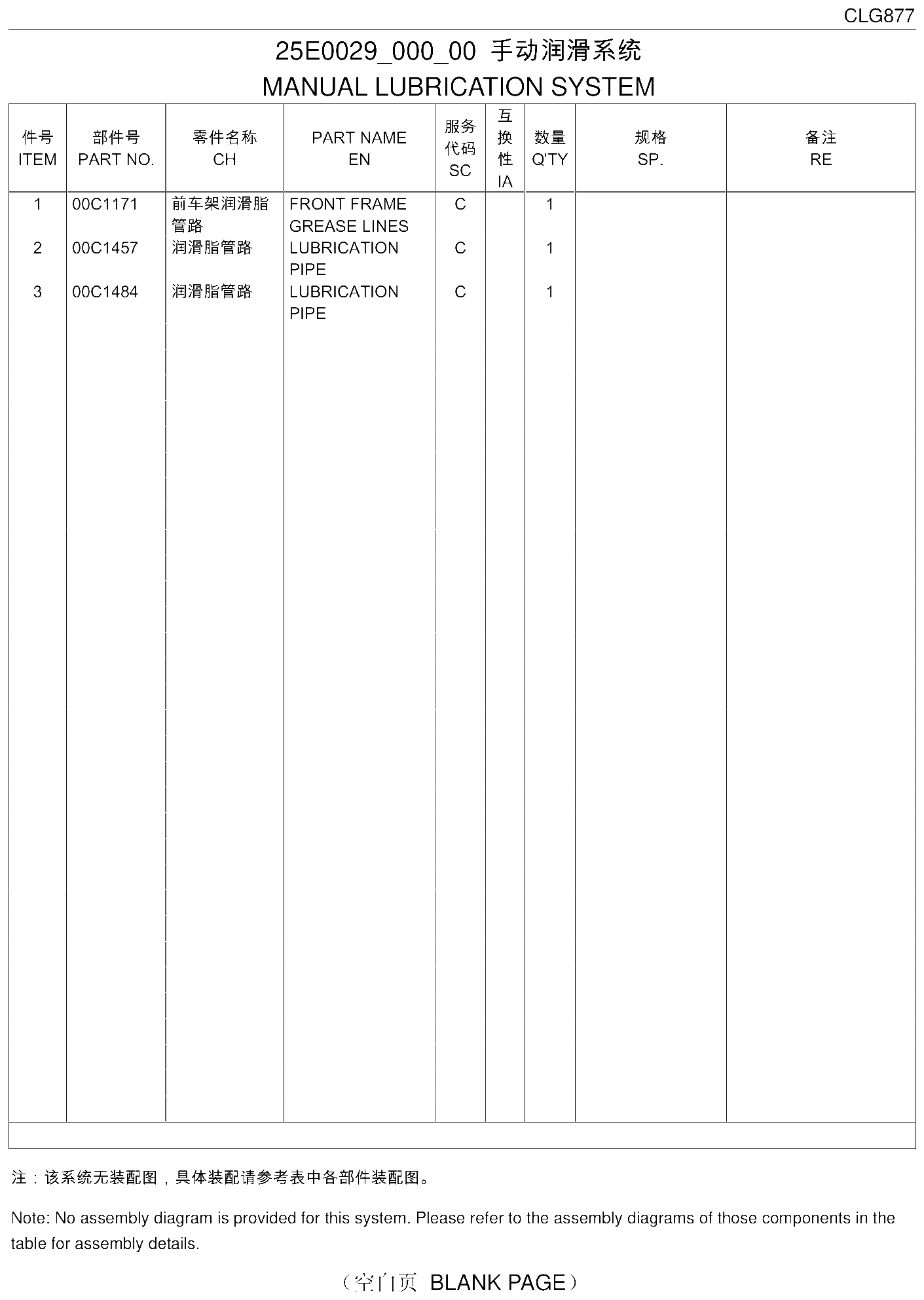 FIG.78 手动润滑系统