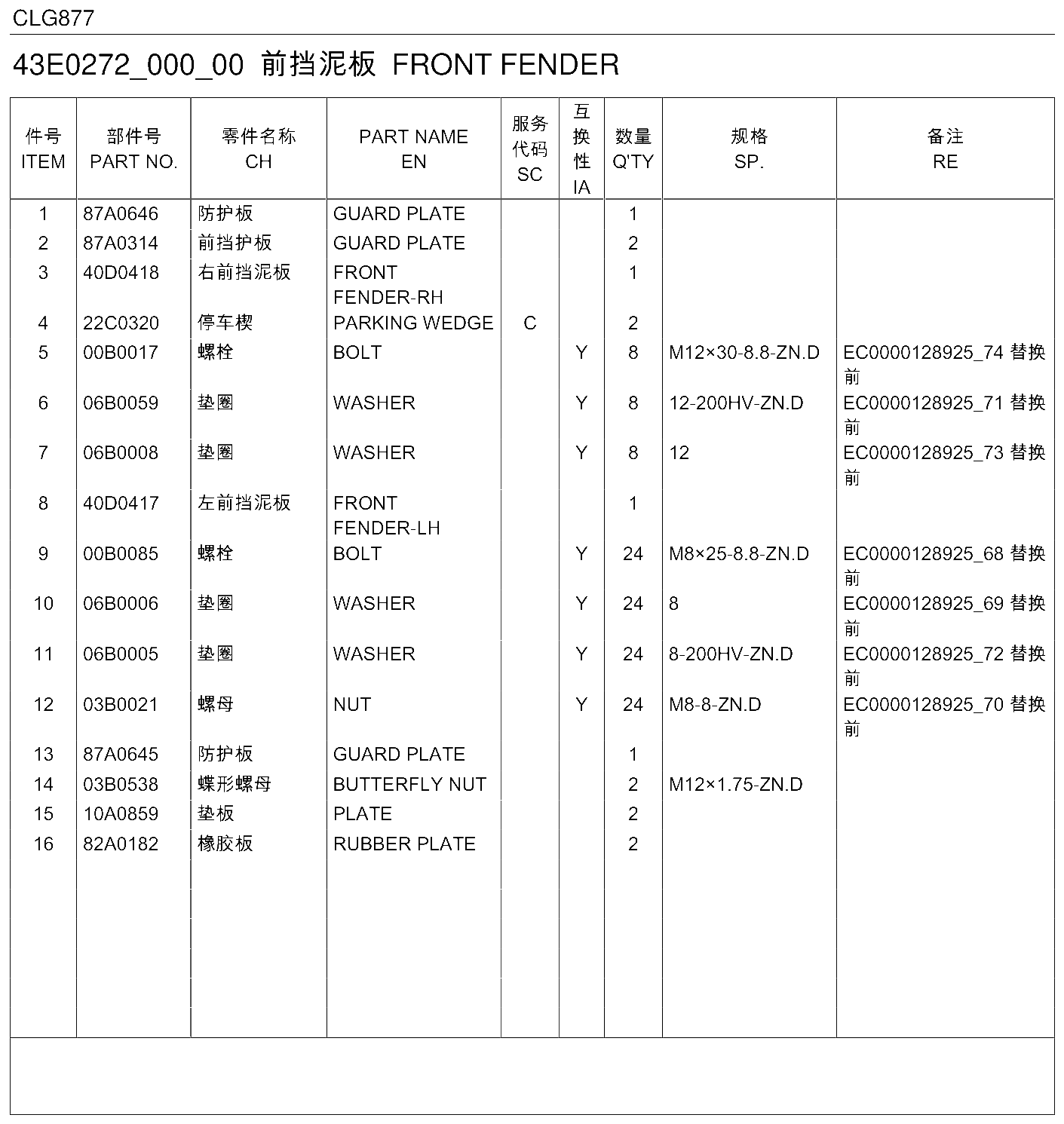 FIG.138 前挡泥板