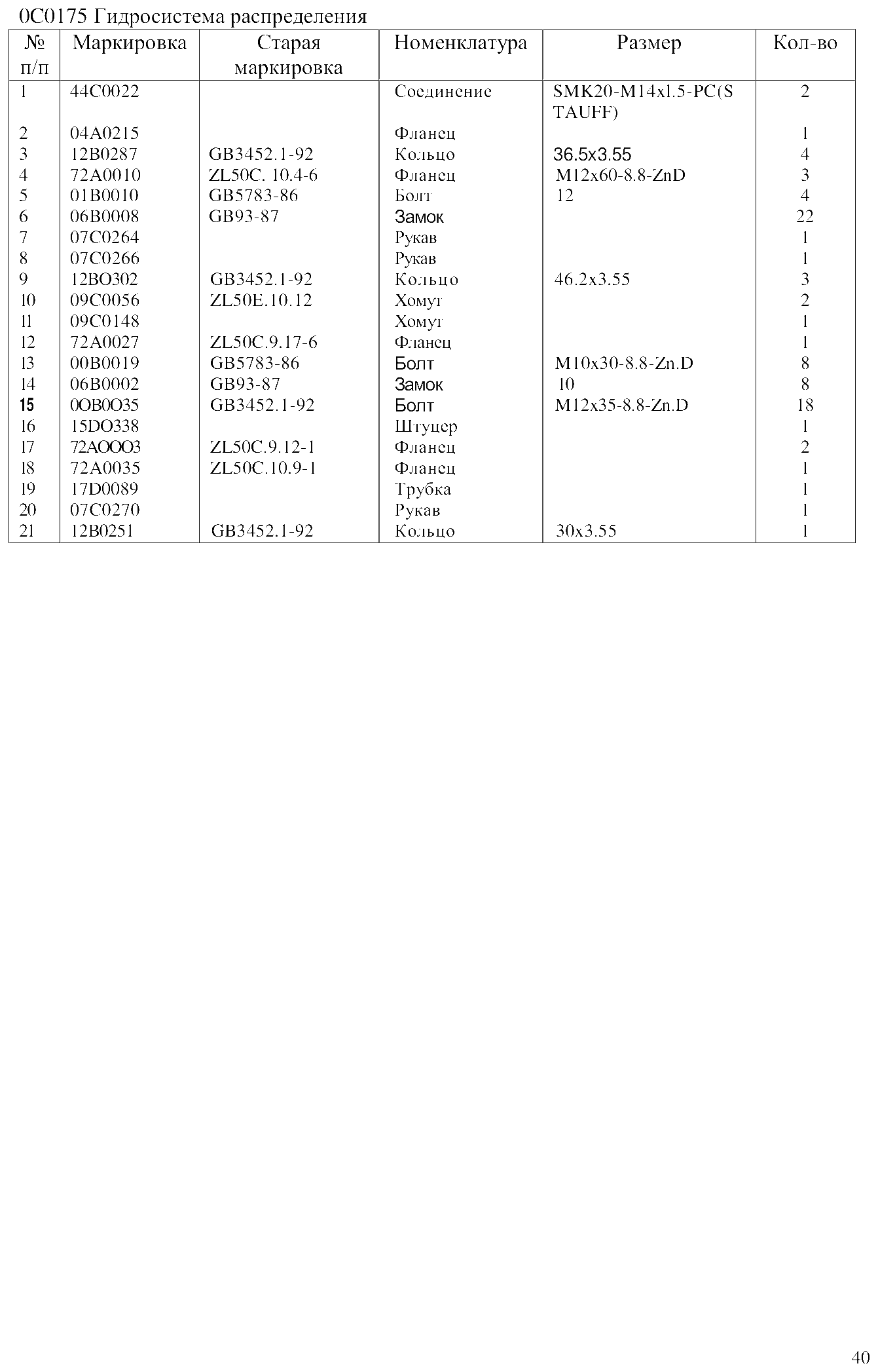 FIG.24 0C0175 Гидросистема распределения