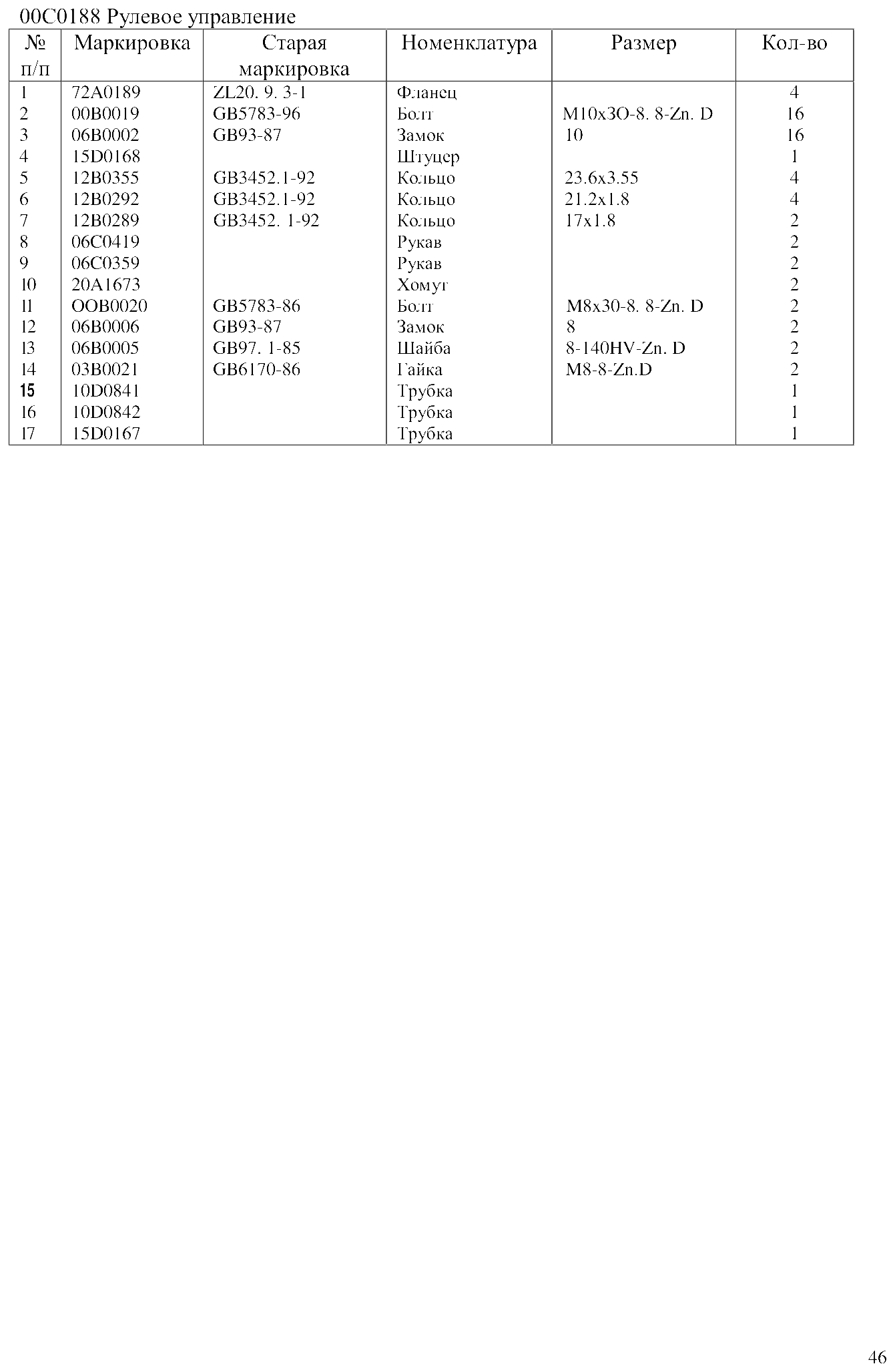 FIG.28 00С0188 Рулевое управление