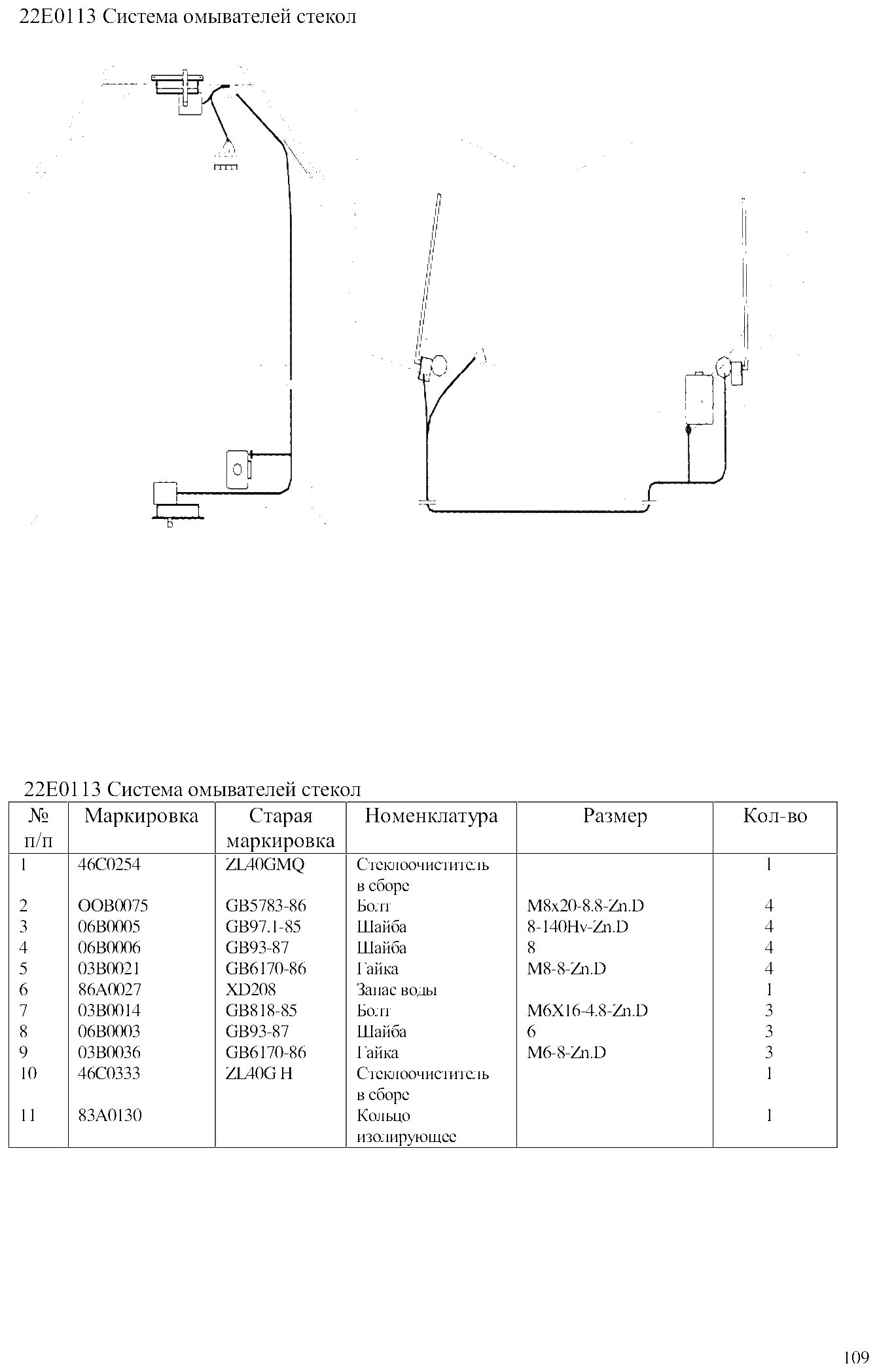 FIG.75 22Е0113 Система омывателей стекол