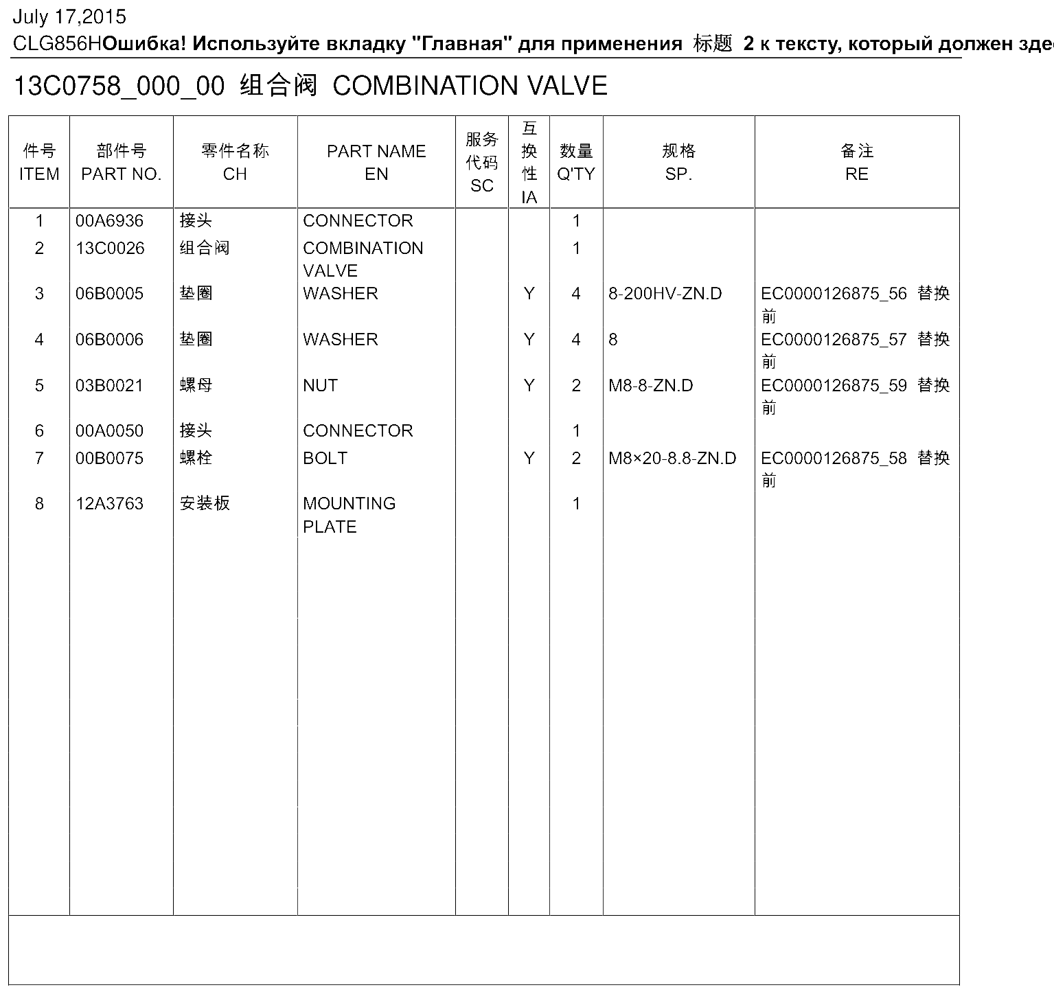 FIG.215 CLG856HОшибка! Используйте вкладку "Главная" для применения 2 к тексту, который должен здес