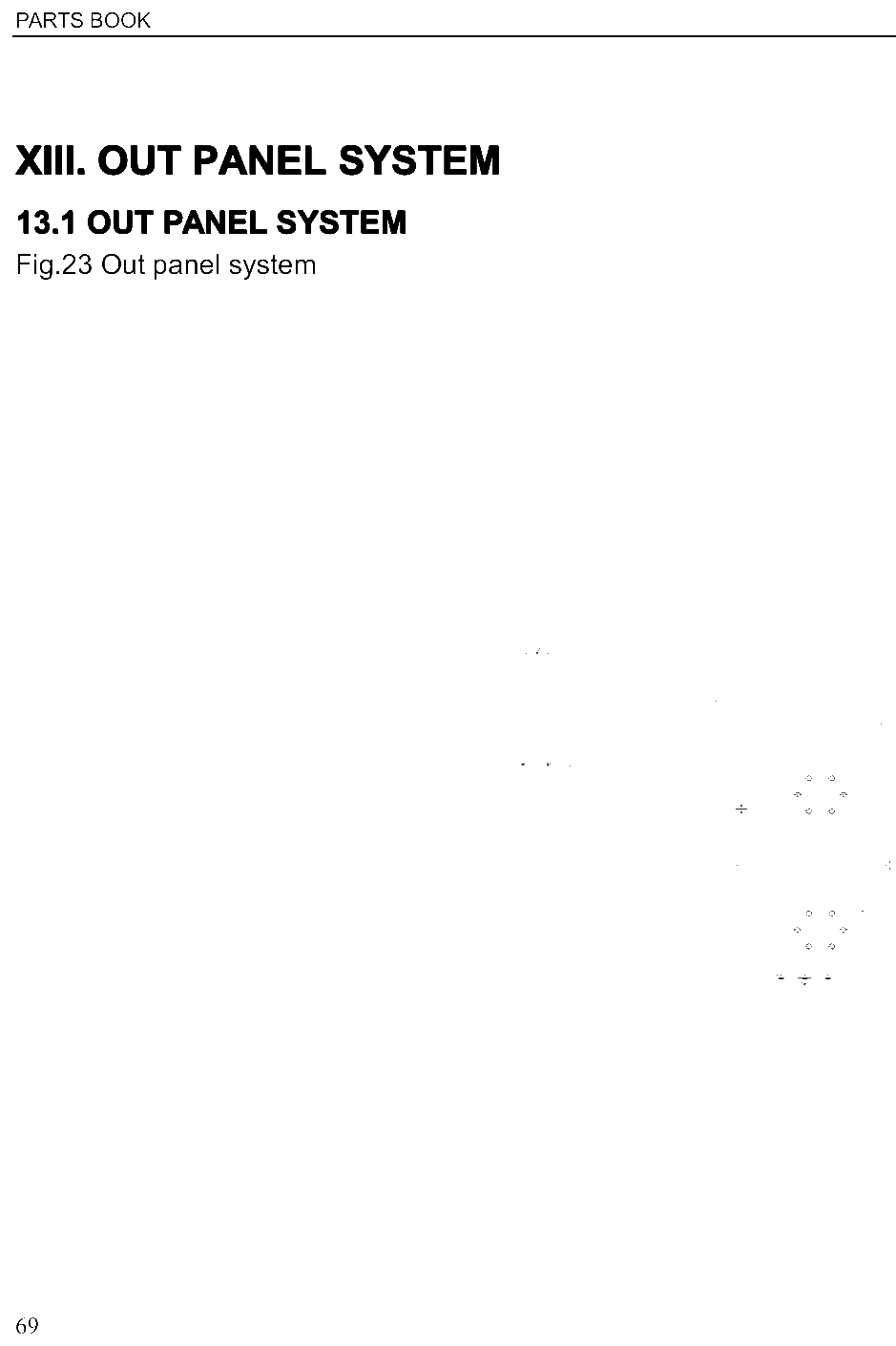FIG.71 XIII. XIII. XIII. XIII. OUT OUT OUT OUT PANEL PANEL PANEL PANEL SYSTEM SYSTEM SYSTEM SYSTEM