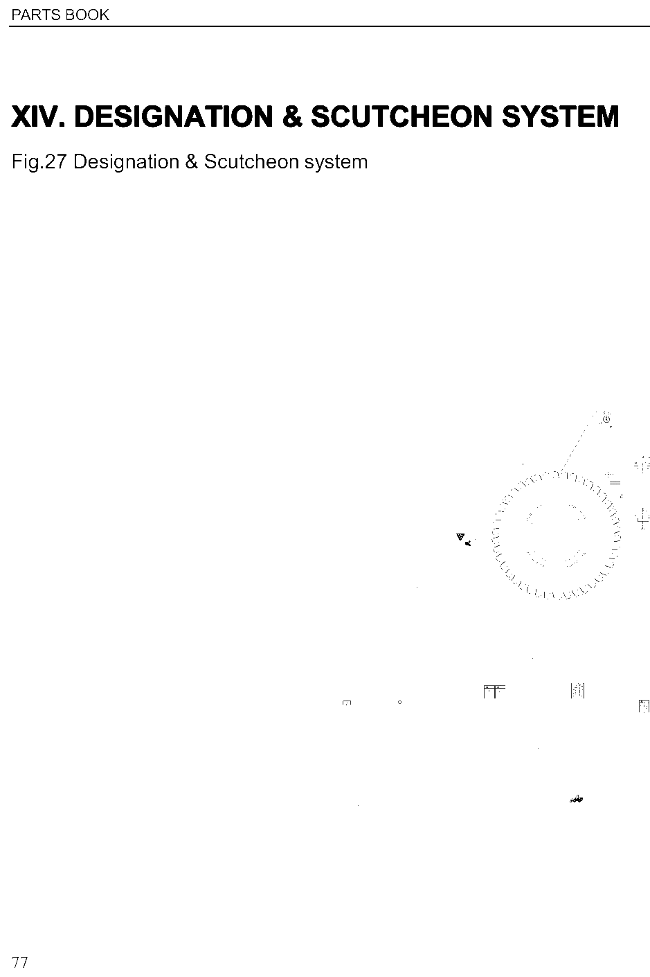 FIG.79 XIV. XIV. XIV. XIV. DESIGNATION DESIGNATION DESIGNATION DESIGNATION & SCUTCHEON SCUTCHEON SCUTCHEON SCUTCHEON SYSTEM SYSTEM SYSTEM SYSTEM