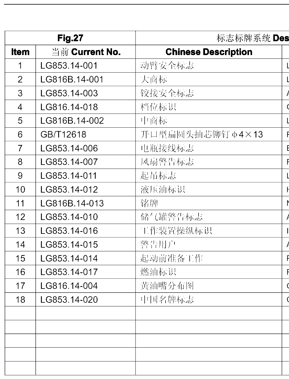 FIG.80 Fig. Fig. 27 27 标志标牌系统Designation Designation Designation Scutcheon Scutcheon system system emarks emarks