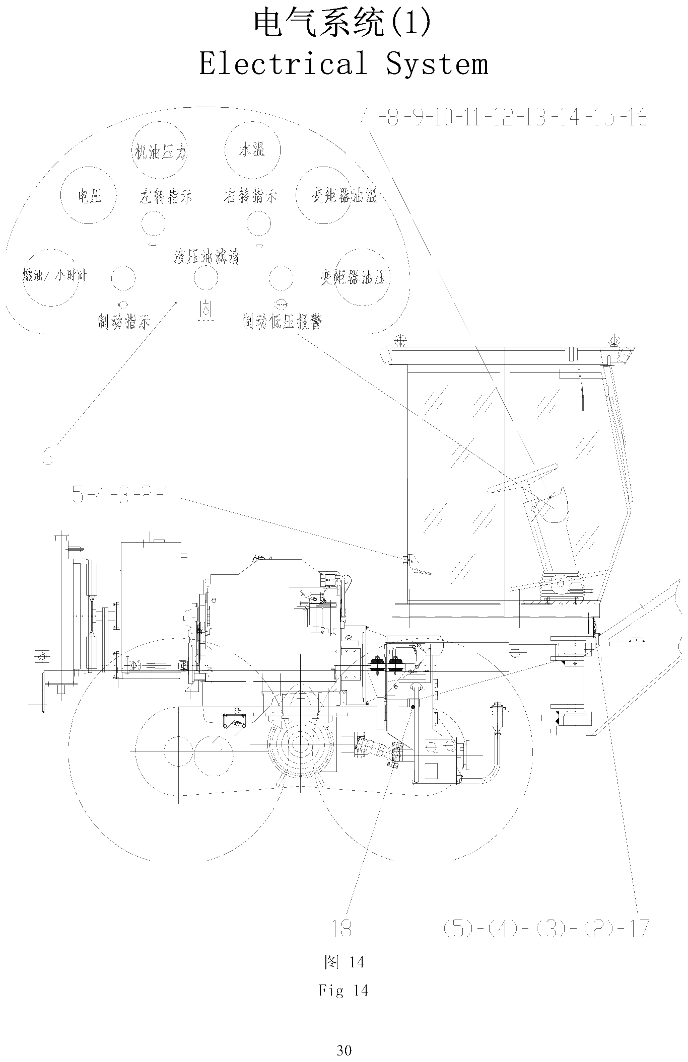 FIG.15 电气系统(1)