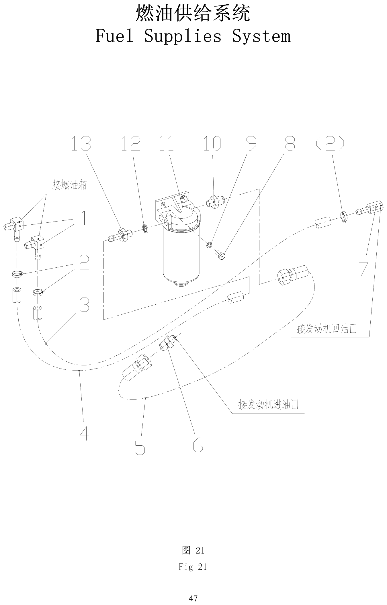 FIG.22 燃油供给系统
